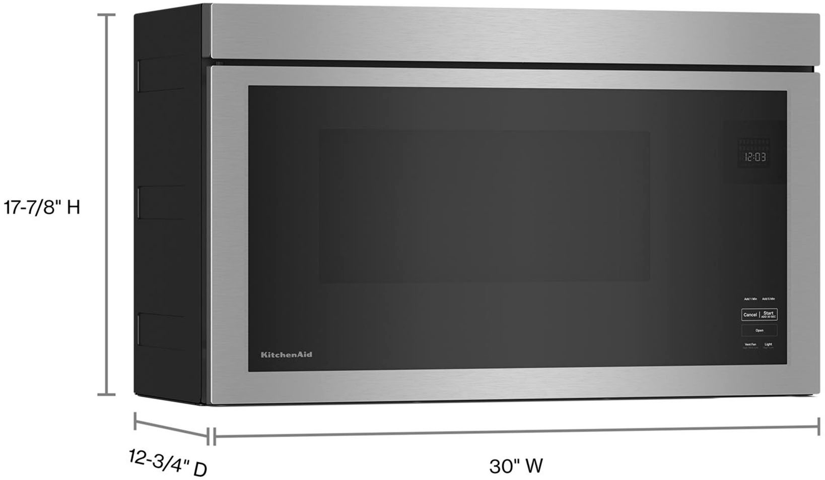 Microwave Sizes (Types & Dimensions Guide) - Designing Idea