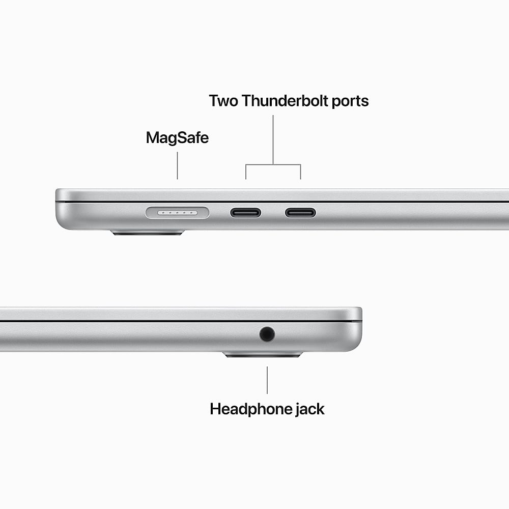 Two Thunderbolt Ports MagSafe Headphone Jack
