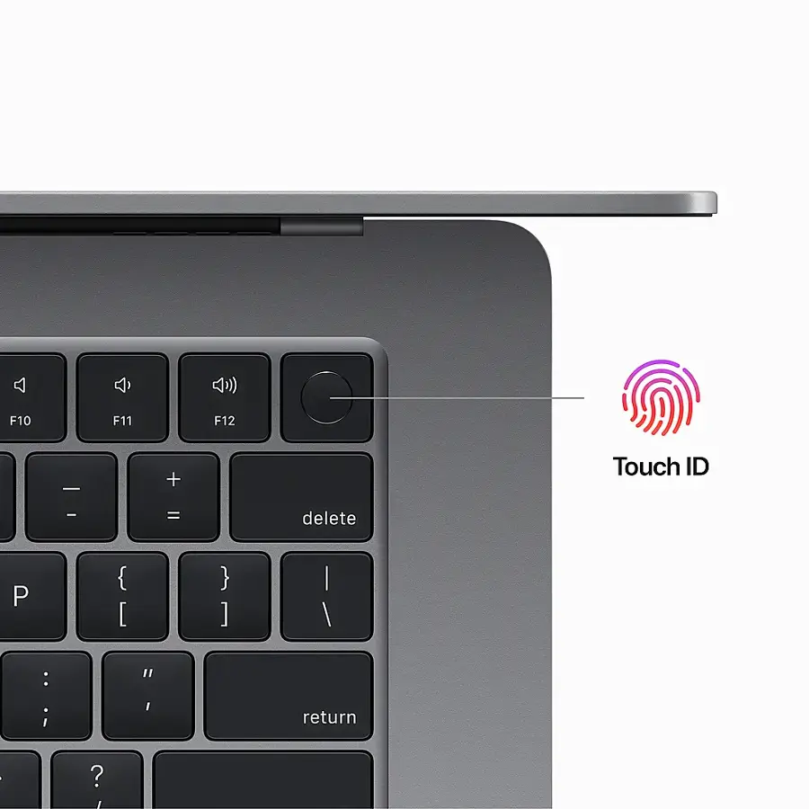 4) F10 F11 F12 + Touch ID - = delete