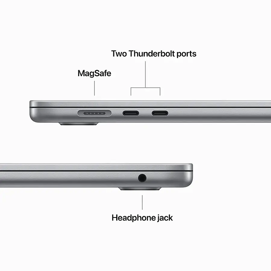 Two Thunderbolt ports MagSafe Headphone jack