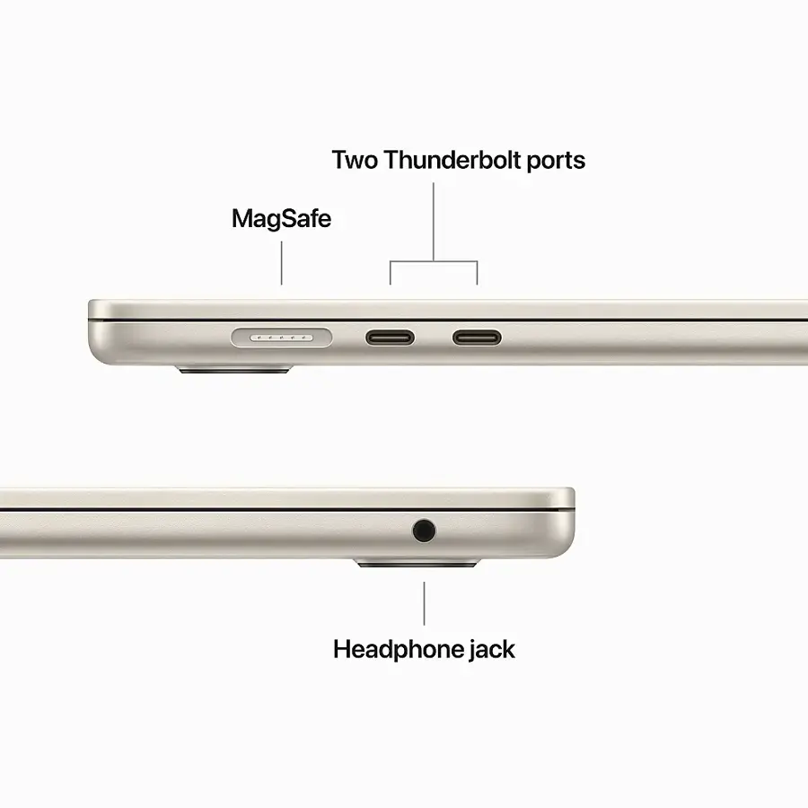 Two Thunderbolt ports MagSafe Headphone jack