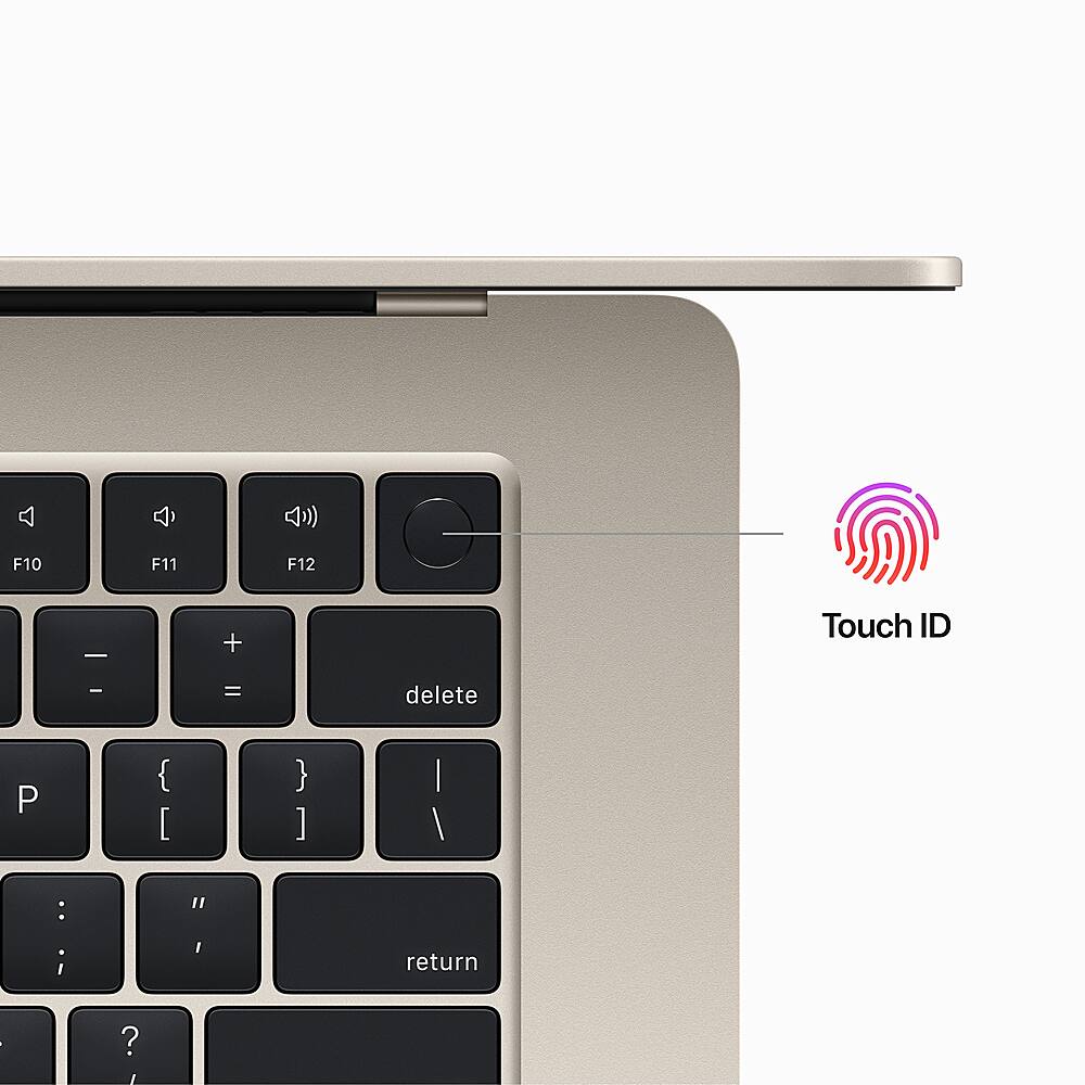 F10 F11 F12 + Touch ID - = delete