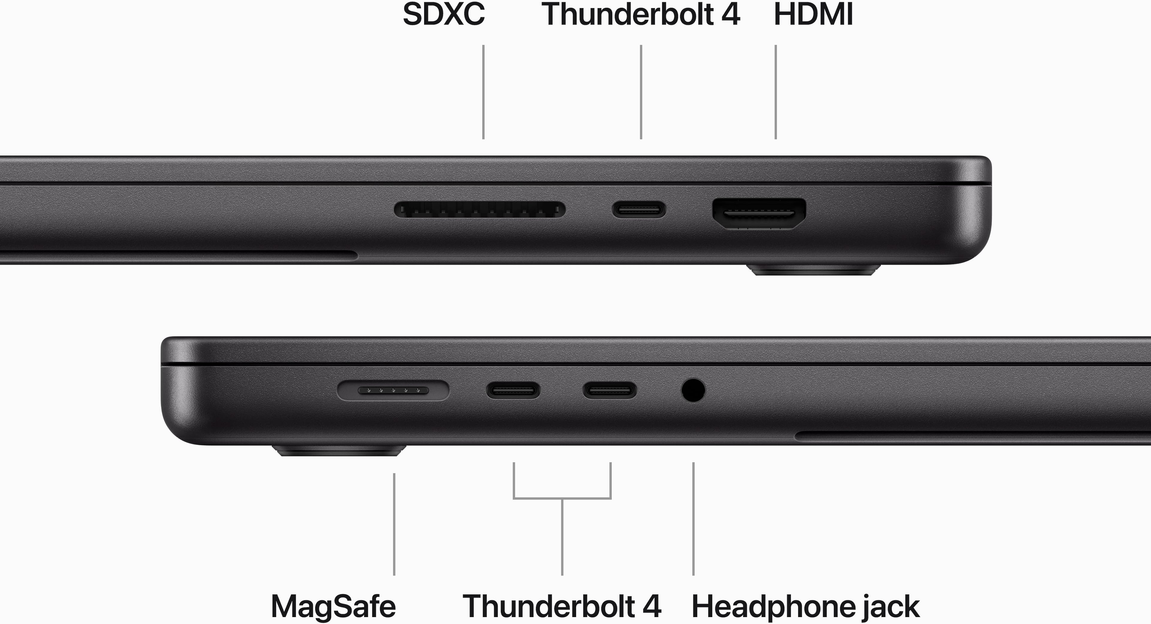 The image features a laptop computer with various components labeled, including an SDXC slot, Thunderbolt 4, HDMI, MagSafe, and a headphone jack. The laptop is shown in a close-up view, highlighting these features.