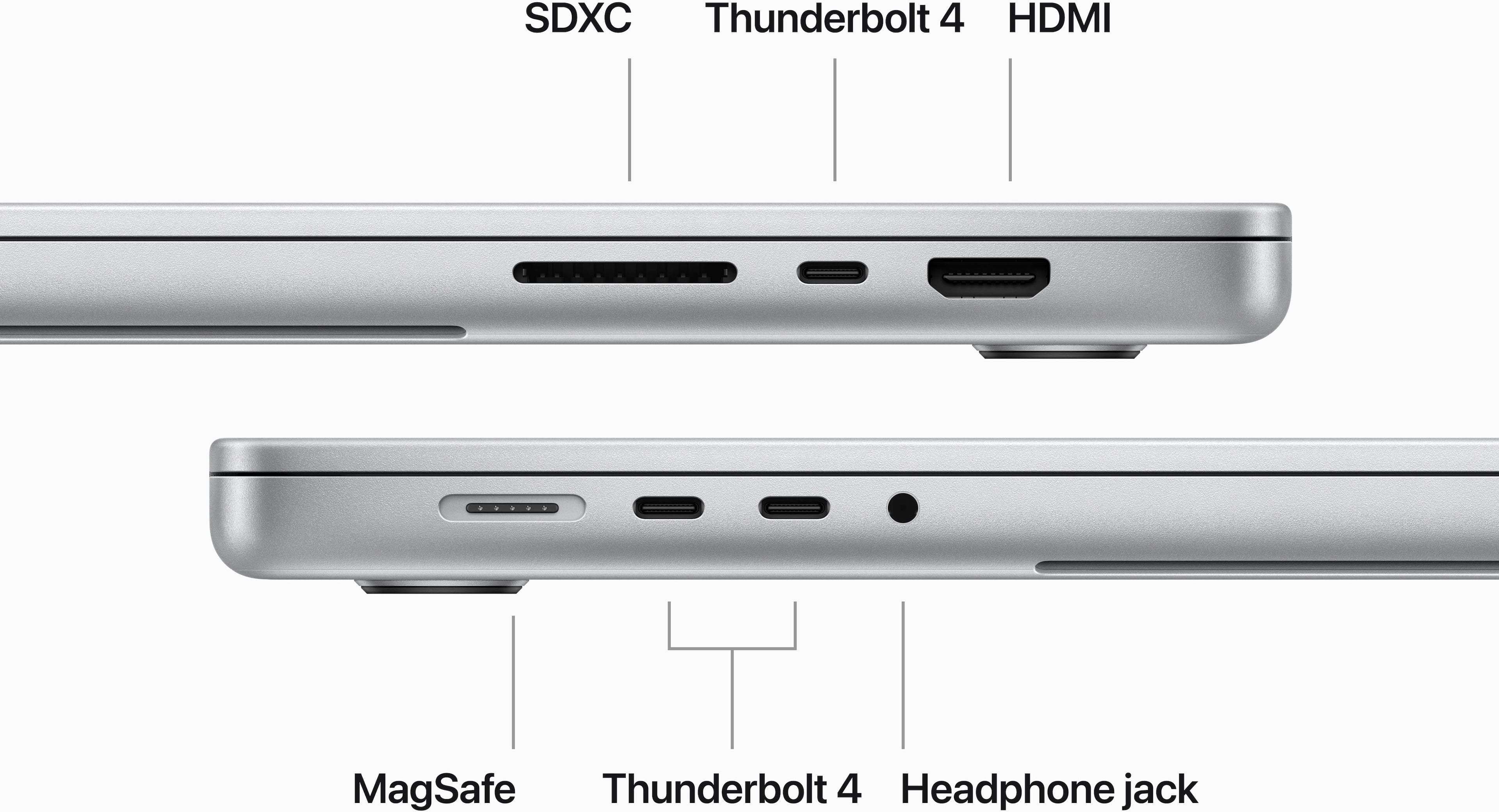 The image shows a laptop computer with various features labeled. The main features include an SDXC slot, a Thunderbolt 4 port, an HDMI port, and a MagSafe Thunderbolt 4 port. Additionally, there is a headphone jack on the laptop. The laptop is shown in a close-up view, highlighting these features.
