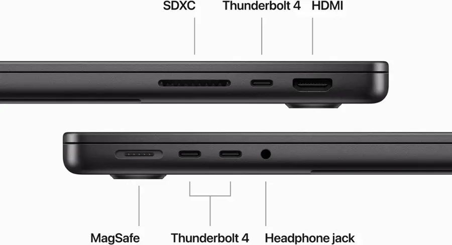 The image shows a laptop computer with various features labeled, including SDXC, Thunderbolt 4, HDMI, MagSafe, and Headphone jack. The laptop is displayed in a close-up view, allowing the viewer to see the details of the components. The labels provide information about the functions of each component, making it easier to understand the laptop's features and capabilities.
