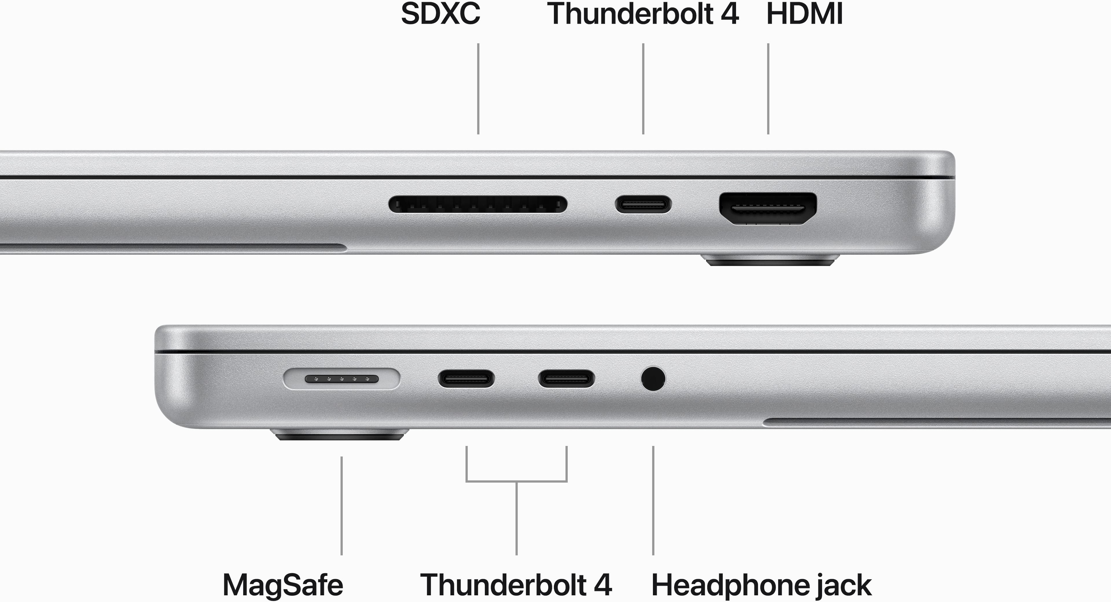The image features a laptop computer with various components labeled. The main components include an SDXC slot, a Thunderbolt 4 port, an HDMI port, a MagSafe connector, and a headphone jack. These labels provide information about the functions of each component, making it easier for users to understand the capabilities of the laptop.