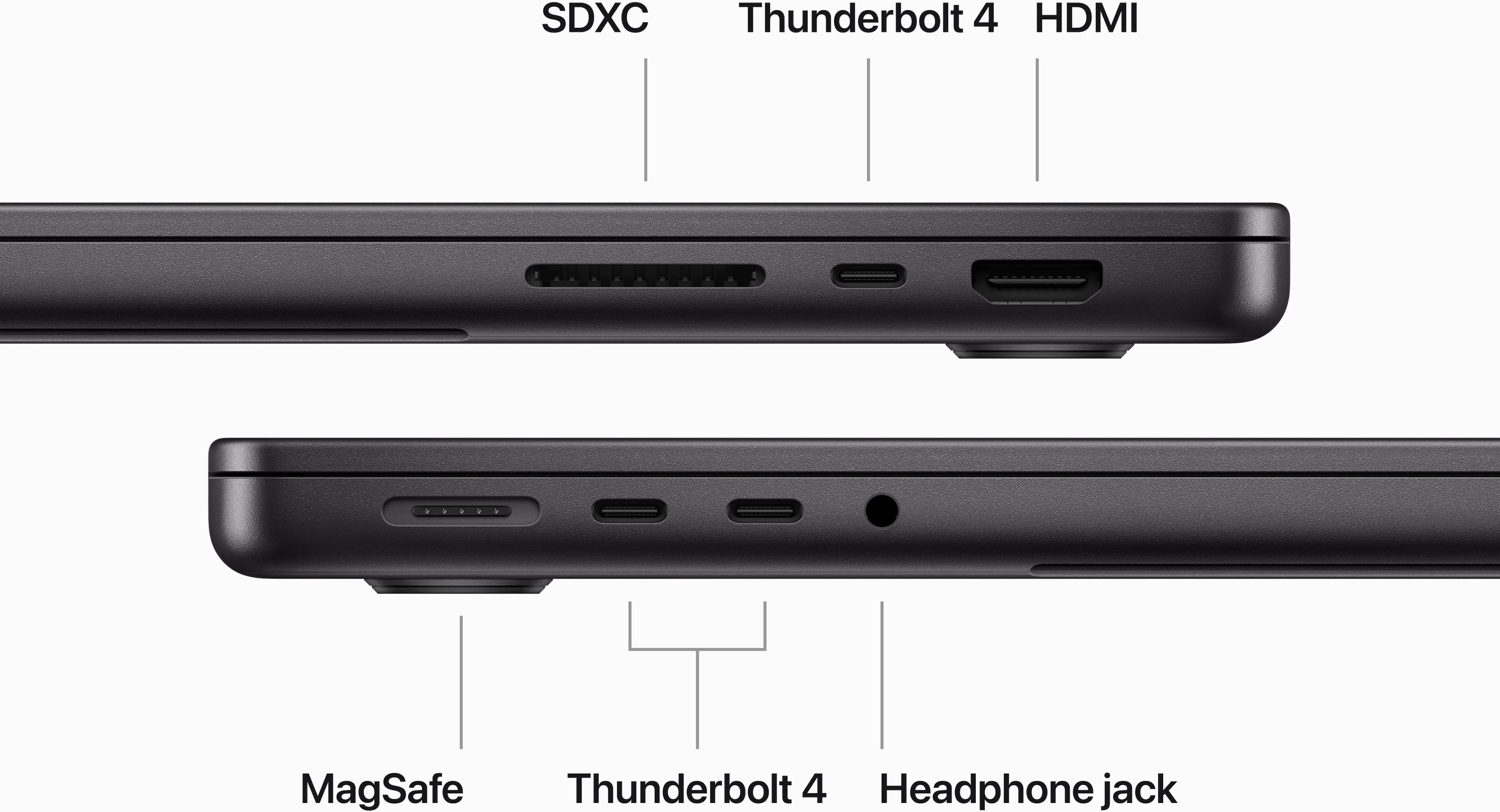 The image shows a laptop computer with various features labeled, including SDXC, Thunderbolt 4, HDMI, MagSafe, and Headphone jack. The laptop is displayed in a close-up view, allowing the viewer to see the details of the components. The labels provide information about the functions of each component, making it easier to understand the laptop's features and capabilities.