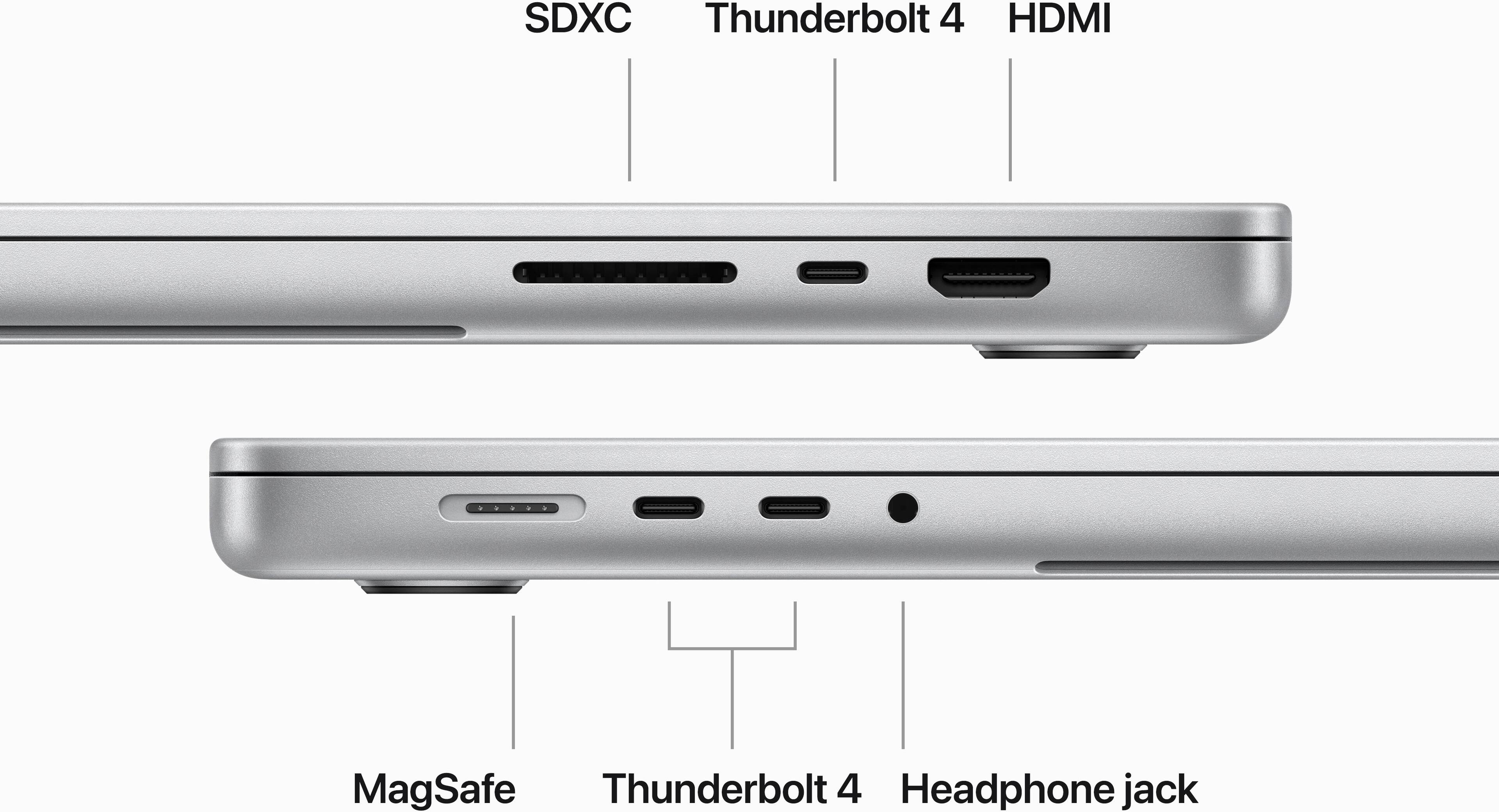 The image shows a laptop computer with various features labeled. The main features include an SDXC slot, a Thunderbolt 4 port, an HDMI port, and a MagSafe Thunderbolt 4 port. Additionally, there is a headphone jack on the laptop. The laptop is shown in a close-up view, highlighting these features.