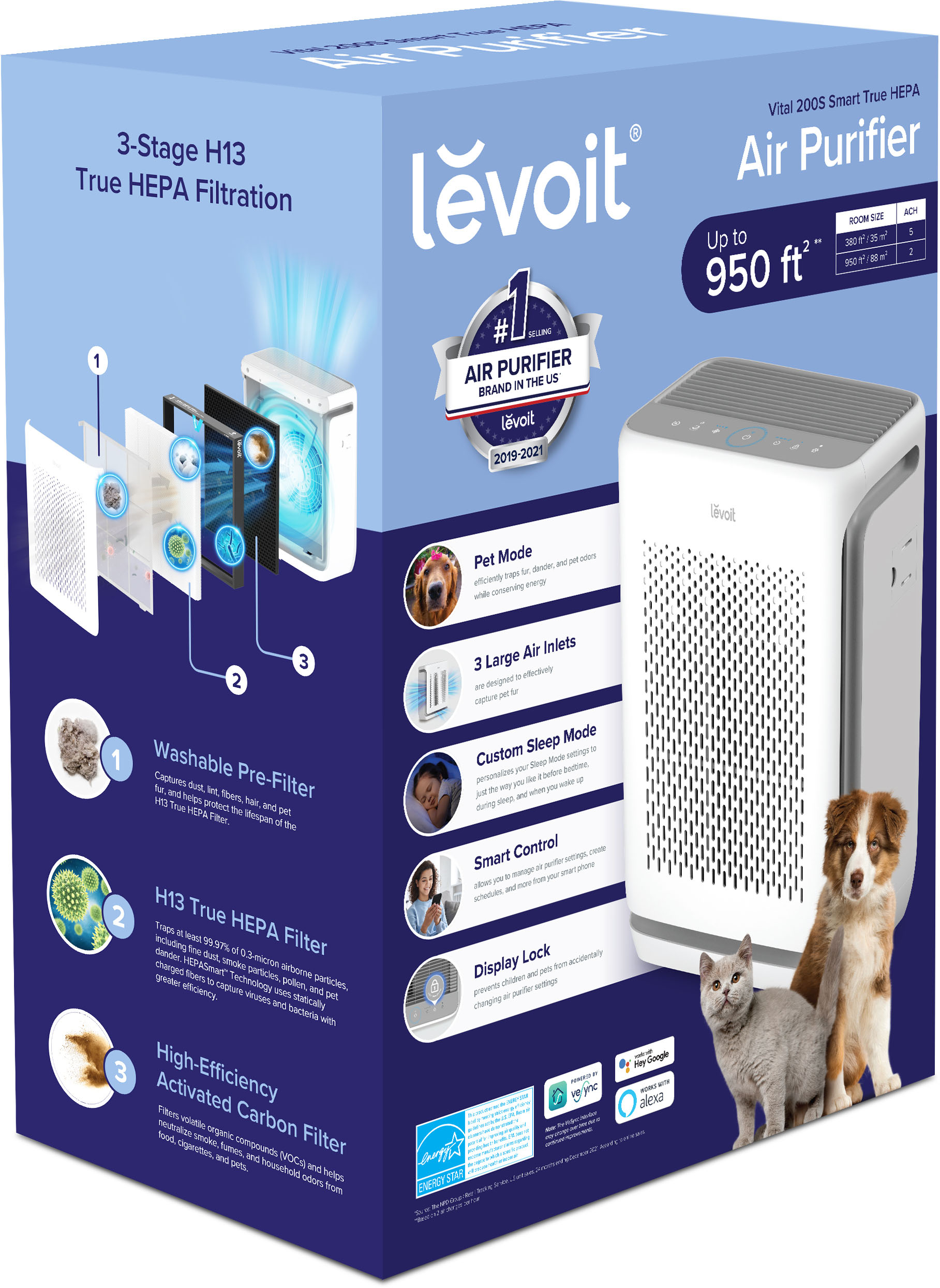 Levoit Vital 200S review: A smart air purifier and three HEPA filters -  Reviewed