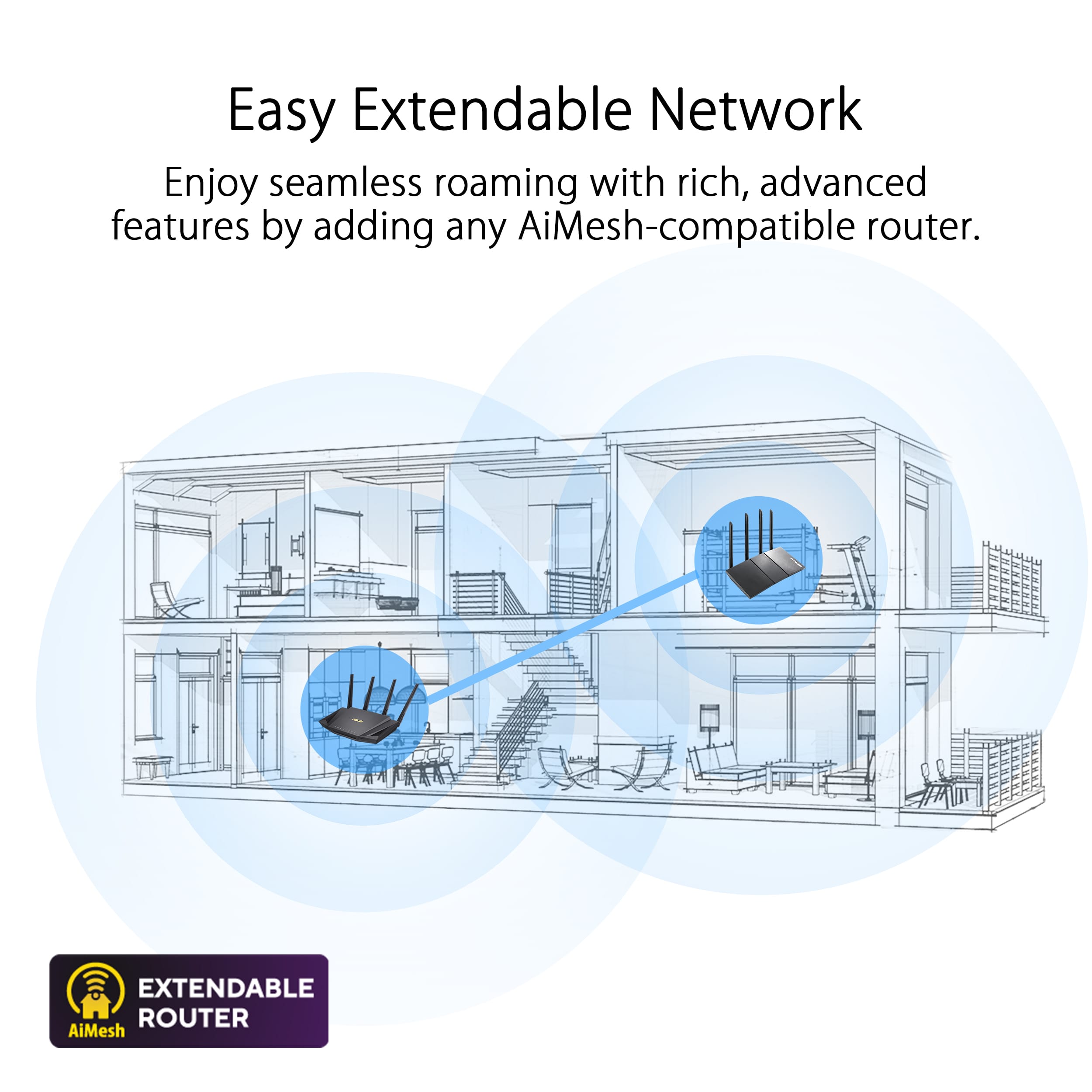 Easy Extendable Network: Enjoy seamless roaming with rich, advanced features by adding any AiMesh-compatible router.