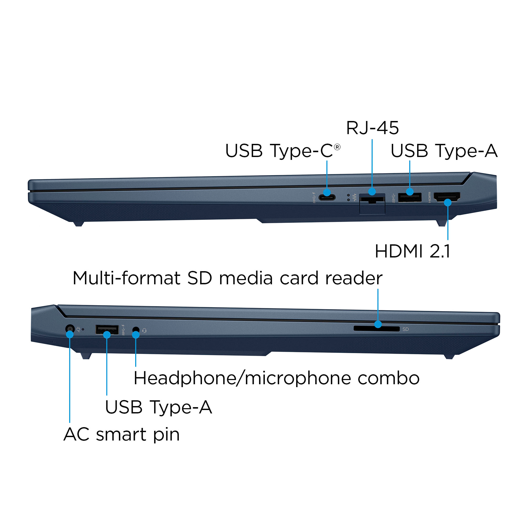 RTX SSD Laptop 15-fa1093dx Memory Intel 144Hz Full GeForce Blue Victus - Gaming HP i5-13420H 512GB Performance Best 15.6\
