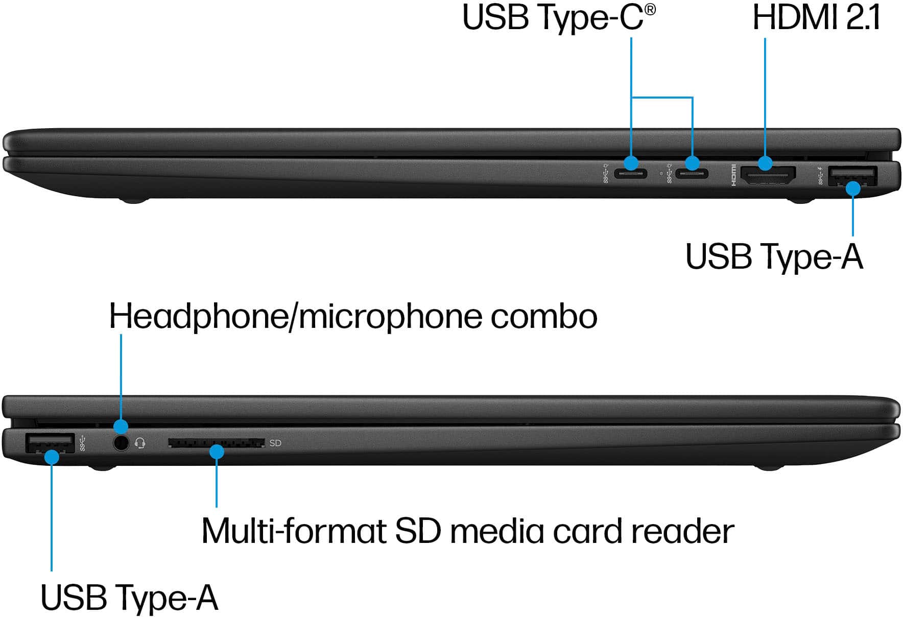 Alt View 10. HP - Envy 2-in-1 15.6" Full HD Touch-Screen Laptop - AMD Ryzen 7 7730U - 16GB Memory - 512GB SSD - Nightfall Black.