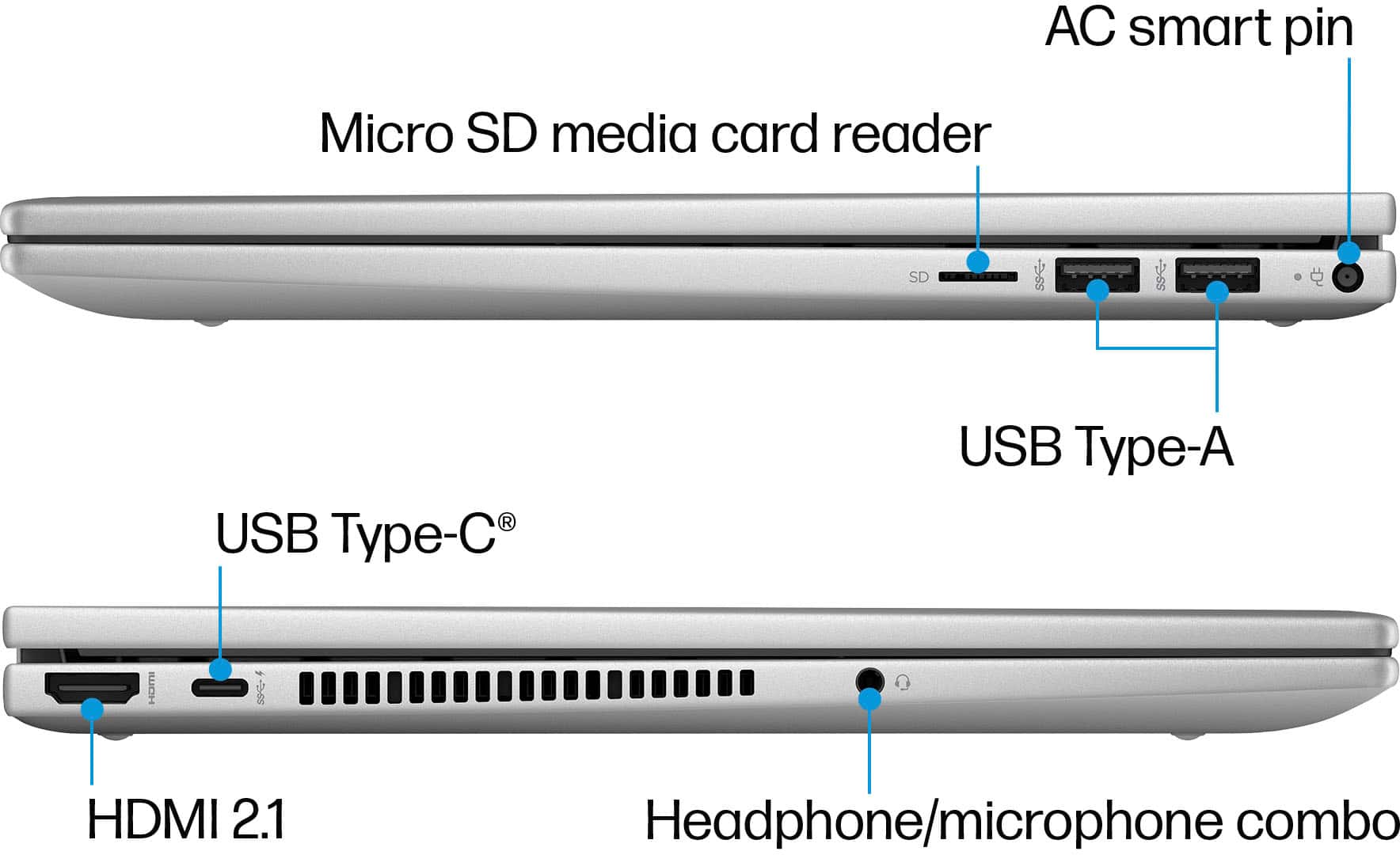 HP ENVY x360 14-es0013dx I Intel® Core™ i5-1335U – 13th GEN I 8GB ON-BOARD SDRAM / 512GB NVMe SSD 14″ FHD LED Touch Screen Display I Windows 11 High End Laptop (Natural Silver) 31 Zoom in on Alt View Zoom 7. HP - ENVY 2-in-1 14" Full HD Touch-Screen Laptop - Intel Core i7 - 16GB Memory - 1TB SSD - Natural Silver.