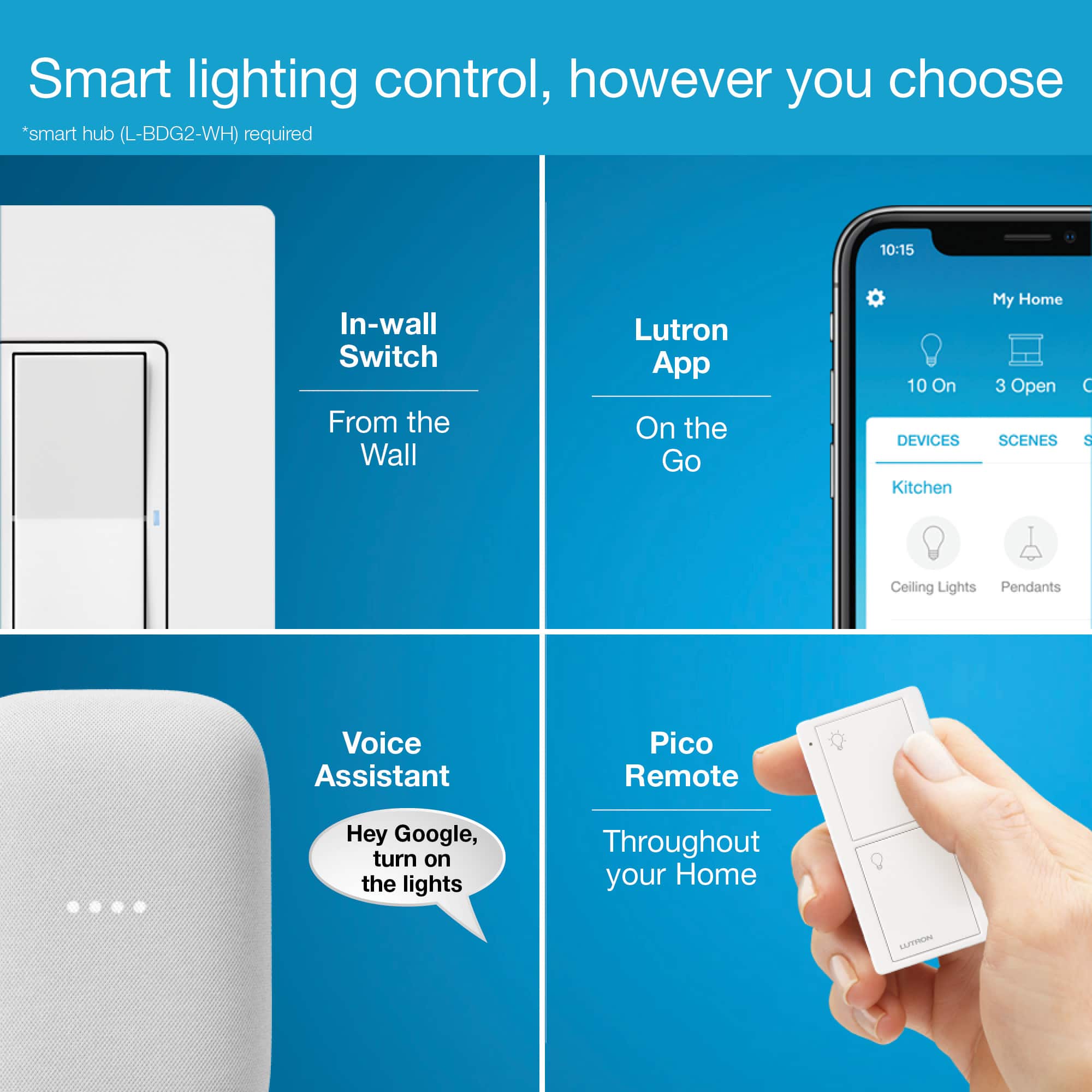 Smart lighting control, however you choose:
* Smart hub (L-BDG2-WH) required
* In-wall switch from the wall
* Lutron app on the go
* On the devices
* Kitchen
* My Home
* 3 Open
* Ceiling Lights
* Pendants
* Voice Assistant
* Pico Remote
* Hey Google, turn on the lights
* Throughout your Home