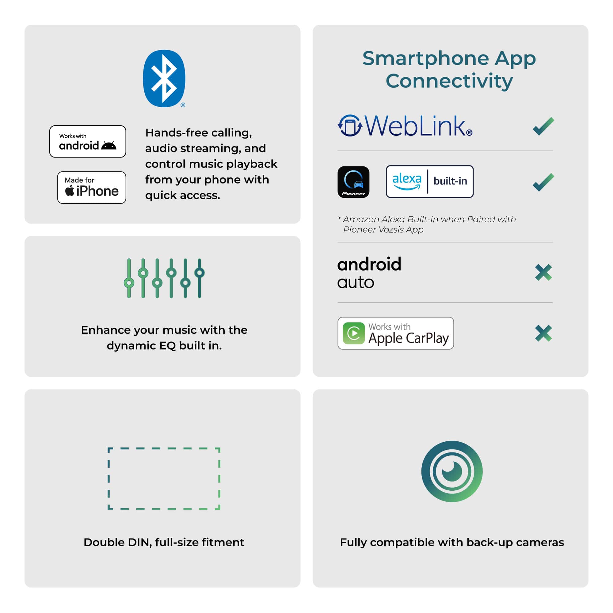 Alt View 14. Pioneer - 9" Bluetooth Digital Media (DM) Receiver - Black.