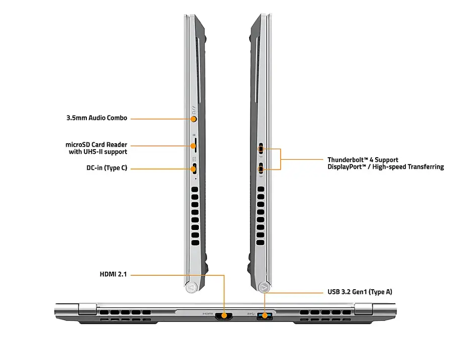 Alt View 15. GIGABYTE - AERO 14" OLED QHD Creator Laptop - Intel i7-13700H with 16GB LPDDR5 and 1TB SSD - NVIDIA RTX 4050 - White.