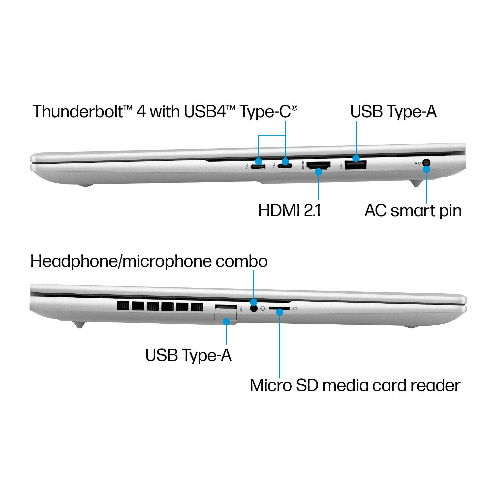 Hp on sale envy 16