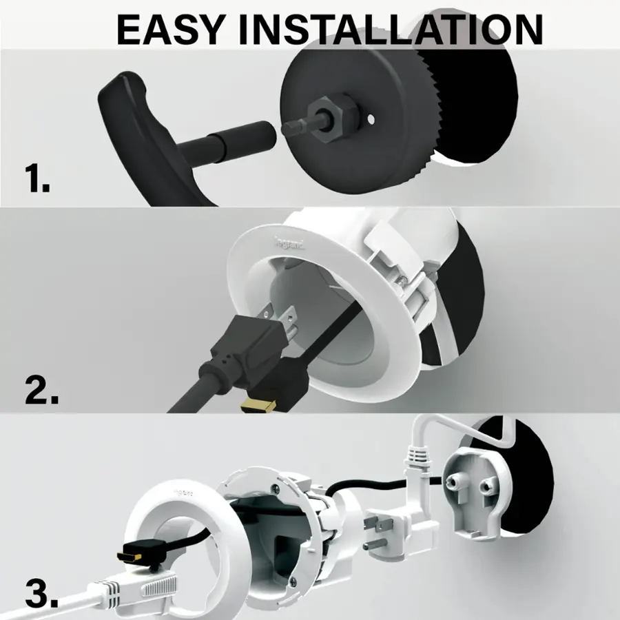 Easy Installation 1. Cable 2. Cord 3. Wire
