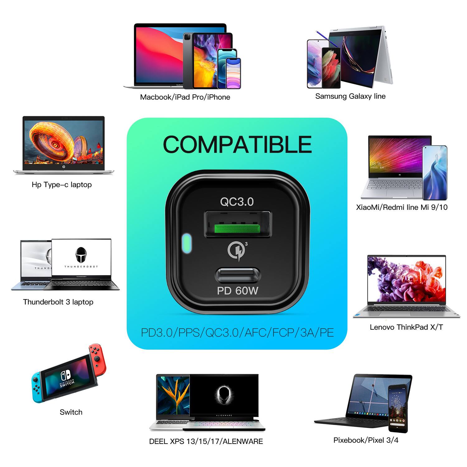 Rexing 78W Vehicle Quick Charger with 1 USBC & 1 USB Port Compatible