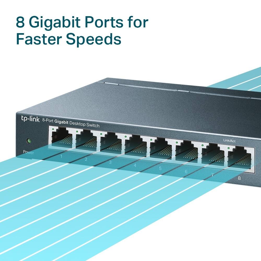 The image features a tp-link 8-Port Gigabit Desktop Switch with 8 Gigabit Ports for Faster Speeds. The switch is designed to provide high-speed connectivity to multiple devices, such as computers, laptops, and other networking equipment. The switch is equipped with 8 ports, each capable of supporting Gigabit Ethernet connections, which allows for faster data transfer speeds and improved network performance. The switch is also powered by a Link/Act Power source, ensuring reliable operation.