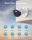 More Than Just Vision Swann Heat Mapping Face Recognition Perimeter Intrusion Line Crossing Sound Detection Object Removal People Counter Durable Metal Construction