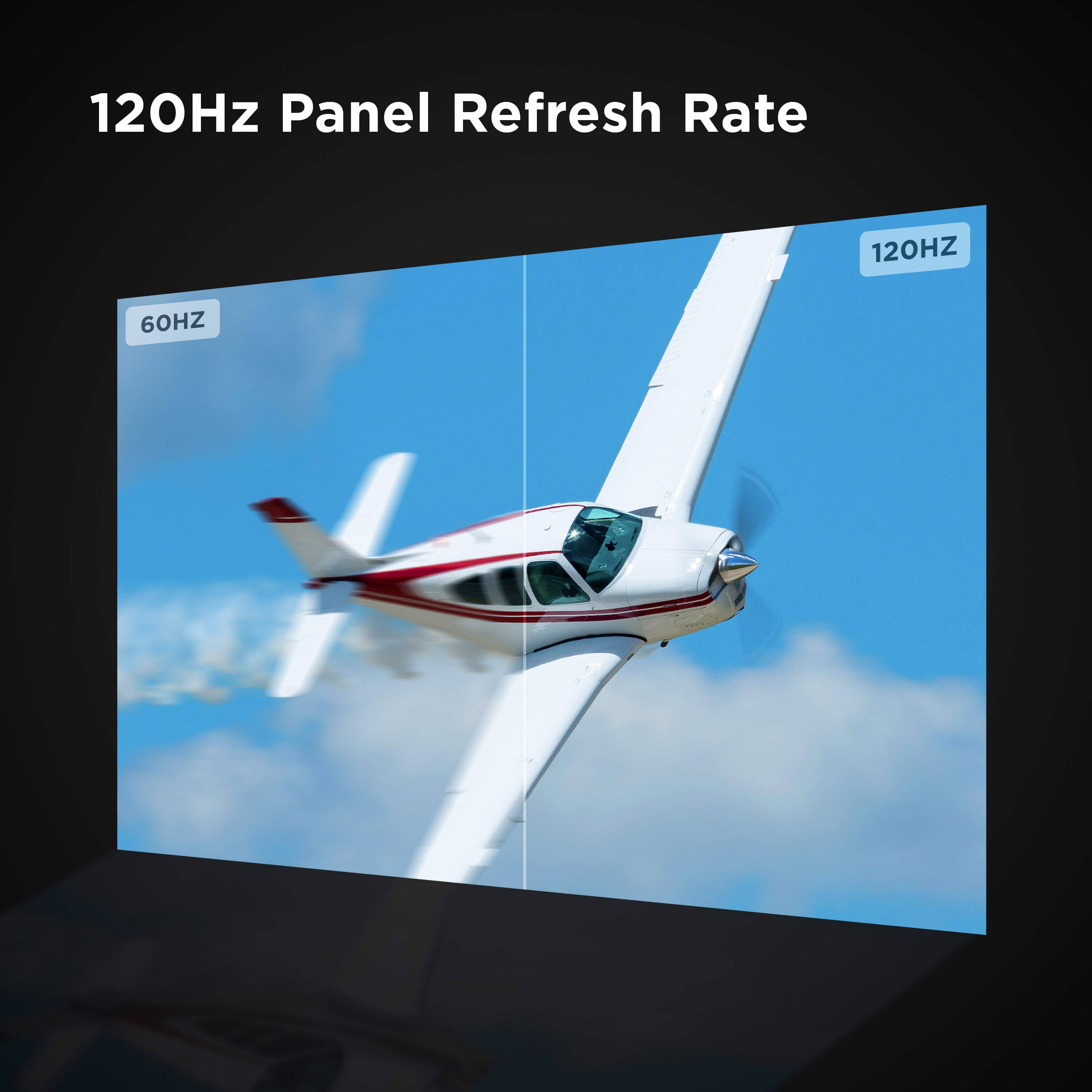 The image features a small airplane flying through the sky, with a 120Hz panel refresh rate. This high refresh rate enhances the visual quality of the image, making it appear more vivid and realistic. The airplane is captured in motion, showcasing its agility and speed. The image is displayed on a screen, which is capable of handling the high refresh rate, ensuring that the viewer gets an immersive and engaging experience.