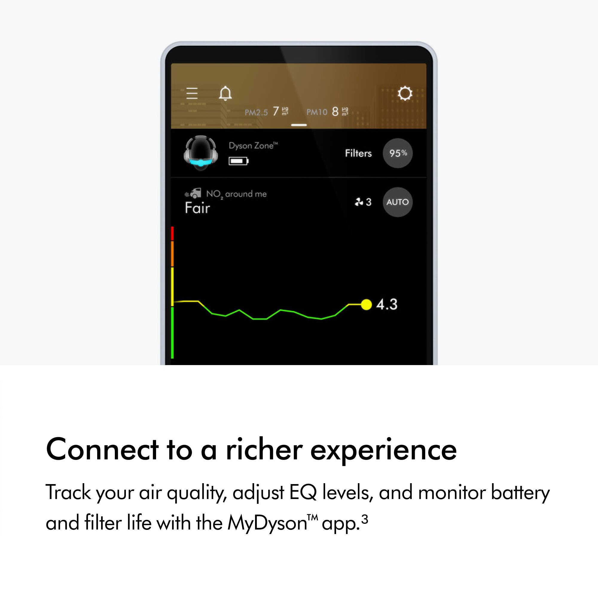 The image features a smartphone screen displaying various air quality readings, including PM2.5, PM10, and EQ levels. The screen also shows a battery life indicator and a filter life monitor. The text suggests that users can connect to a richer experience by using the MyDyson app, which allows them to track their air quality, adjust EQ levels, and monitor battery and filter life.
