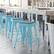 Alt View 15. Alamont Home - Cierra Industrial Resin Backless Counter Stool (Set of 4) - Teal/Teal-Blue.