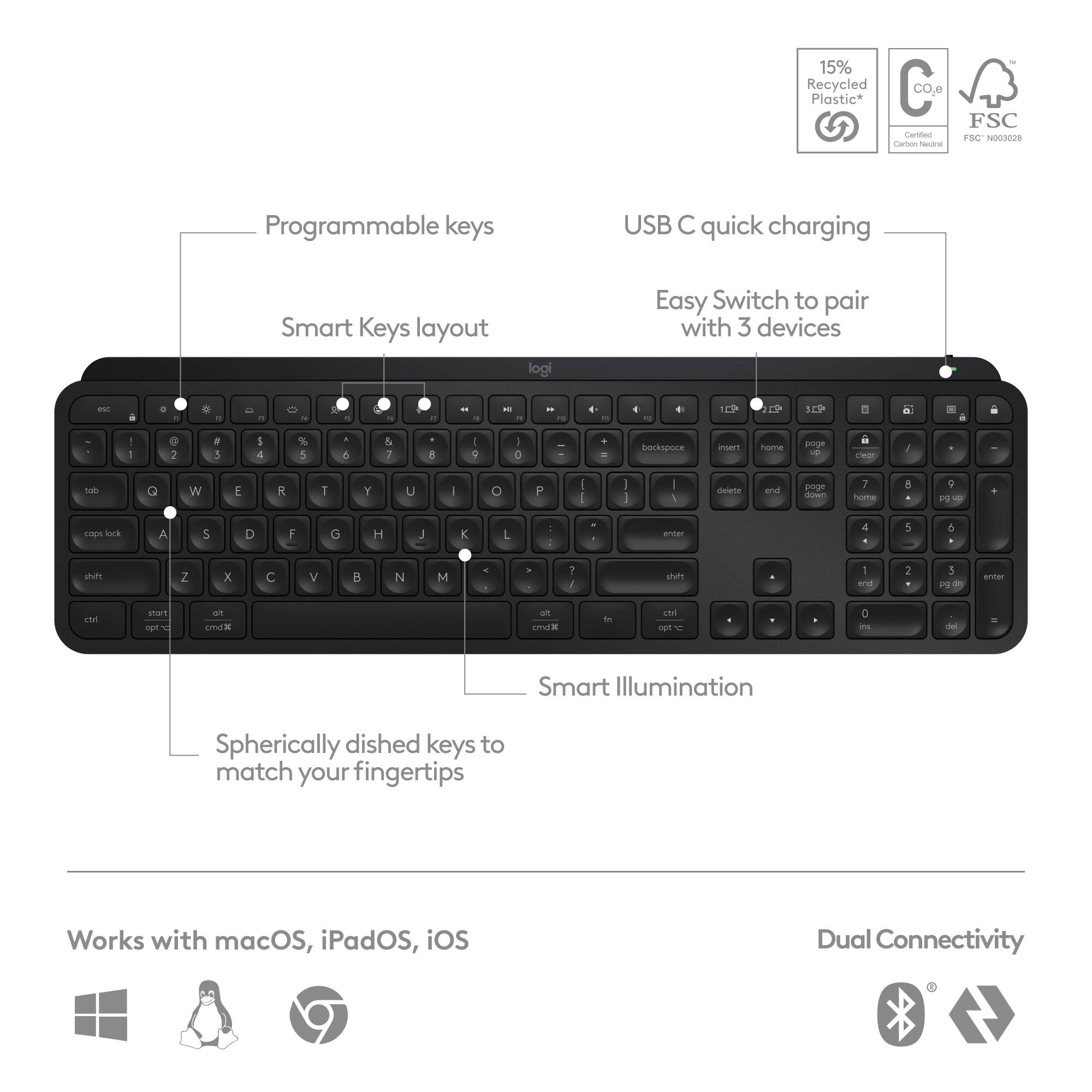 Logitech MX Mechanical Full size Wireless Mechanical Tactile Switch Keyboard  for Windows/macOS with Backlit Keys Graphite 920-010547 - Best Buy