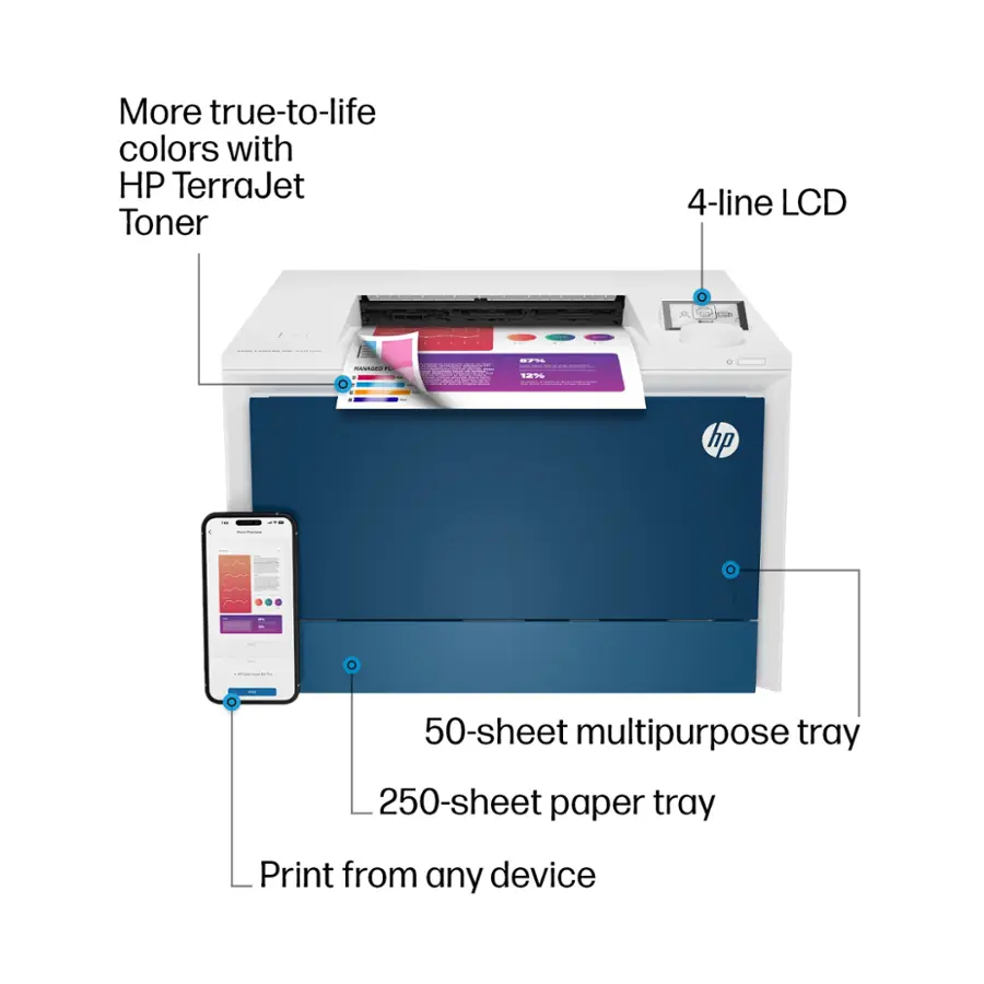 More true-to-life colors with HP TerraJet Toner 4-line LCD. A 50-sheet multipurpose tray and a 250-sheet paper tray. Print from any device.