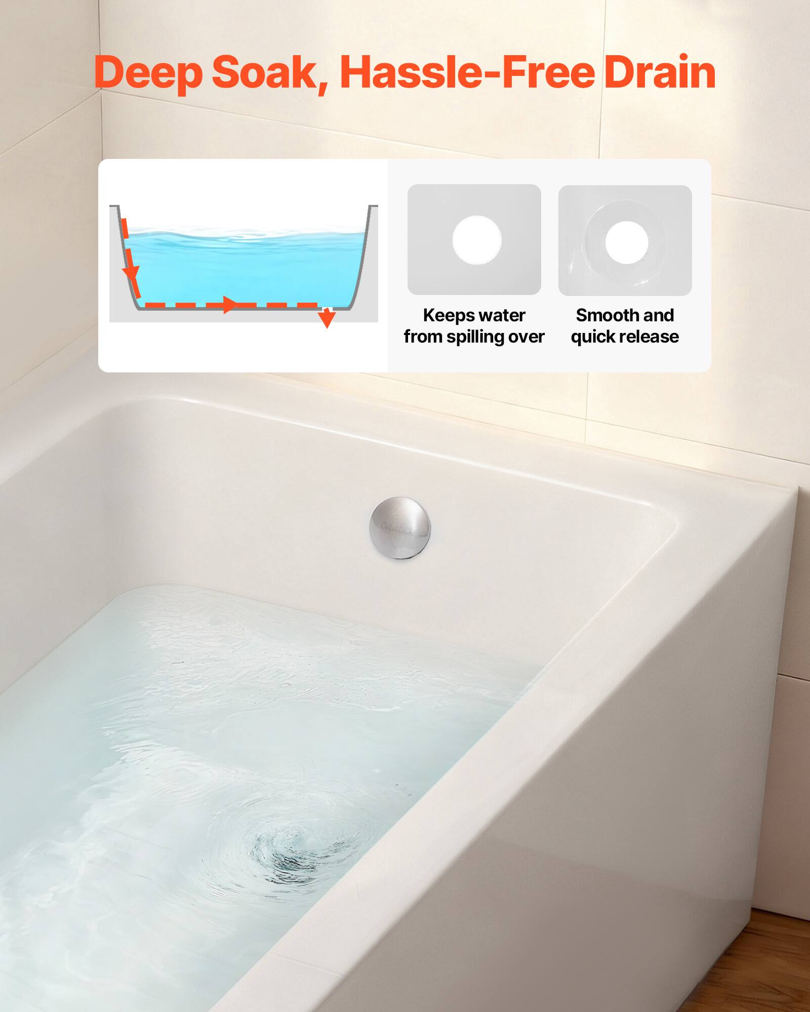Deep Soak, Hassle-Free Drain  
Keeps water from spilling over  
Smooth and quick release