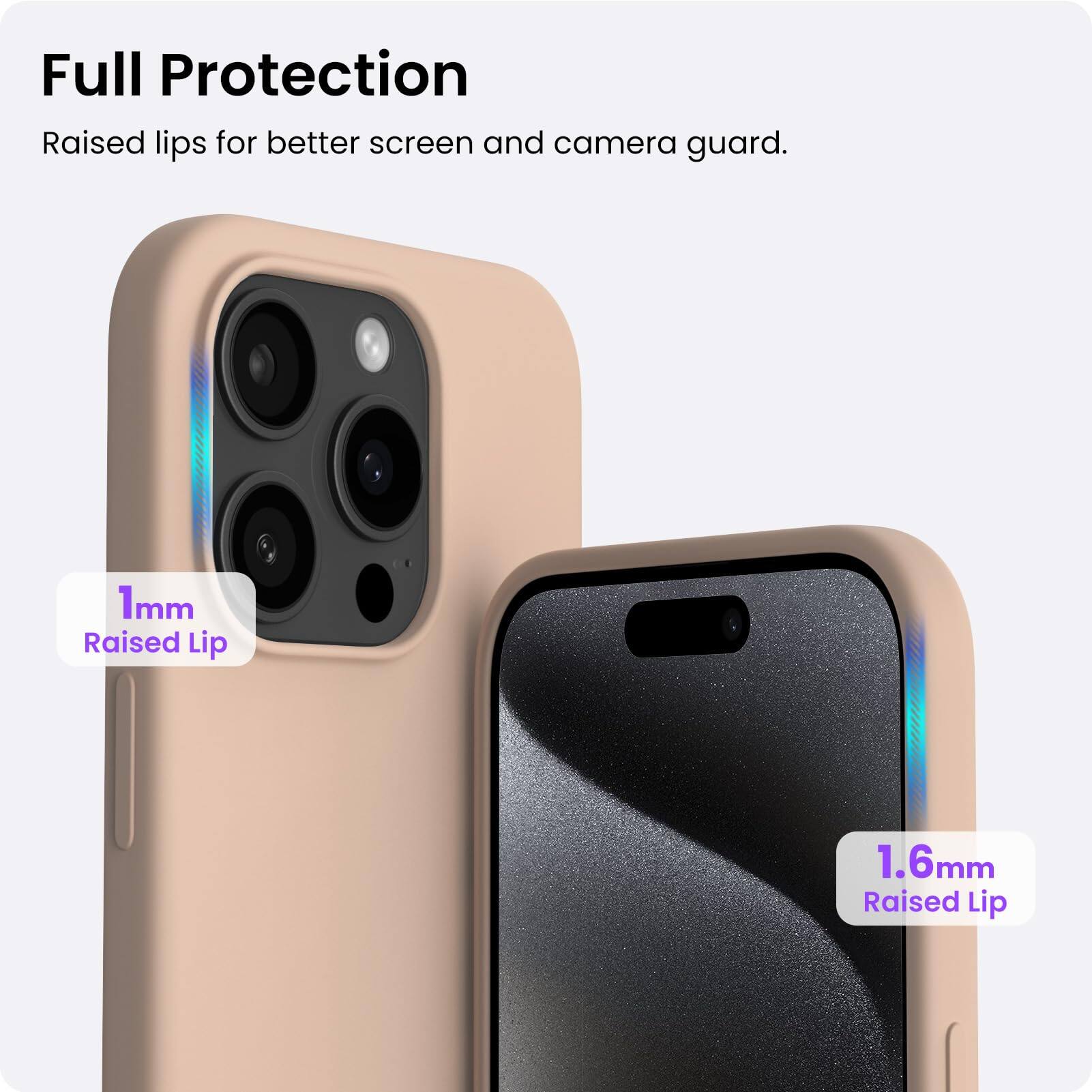 Full Protection Raised lips for better screen and camera guard. 1mm Raised Lip 1.6mm Raised Lip