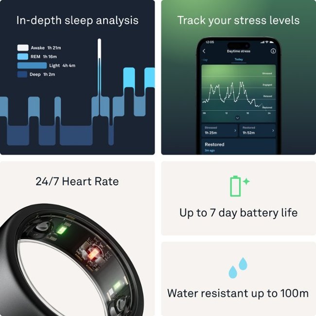 Oura Ring Gen3 - Horizon - Size Before You Buy - Size 12 - Stealth_3