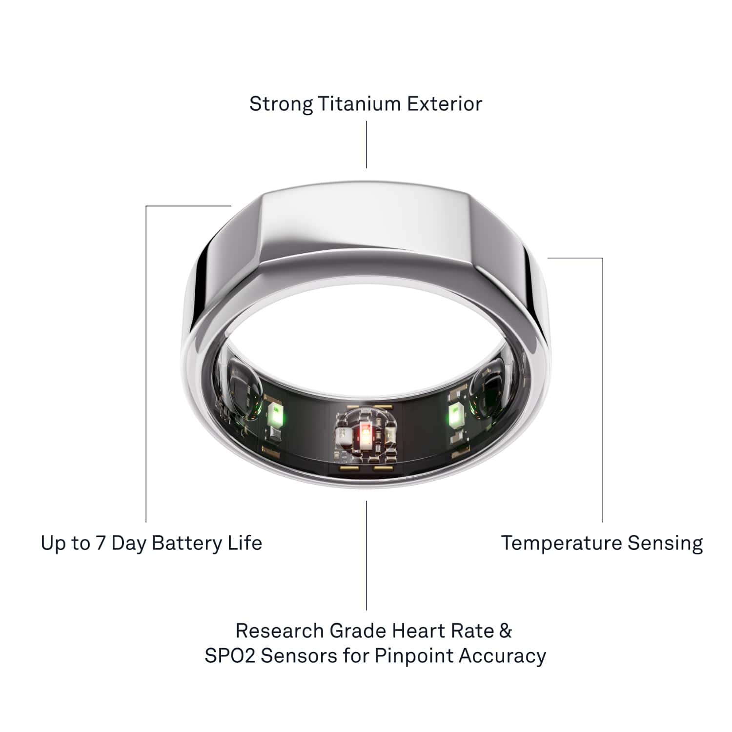The image features a ring with a strong titanium exterior, which is designed to last for up to 7 days on a single battery charge. The ring also has temperature sensing capabilities, making it a versatile and practical accessory for daily wear. Additionally, the ring is equipped with research-grade heart rate and SPO2 sensors, providing pinpoint accuracy for health monitoring.