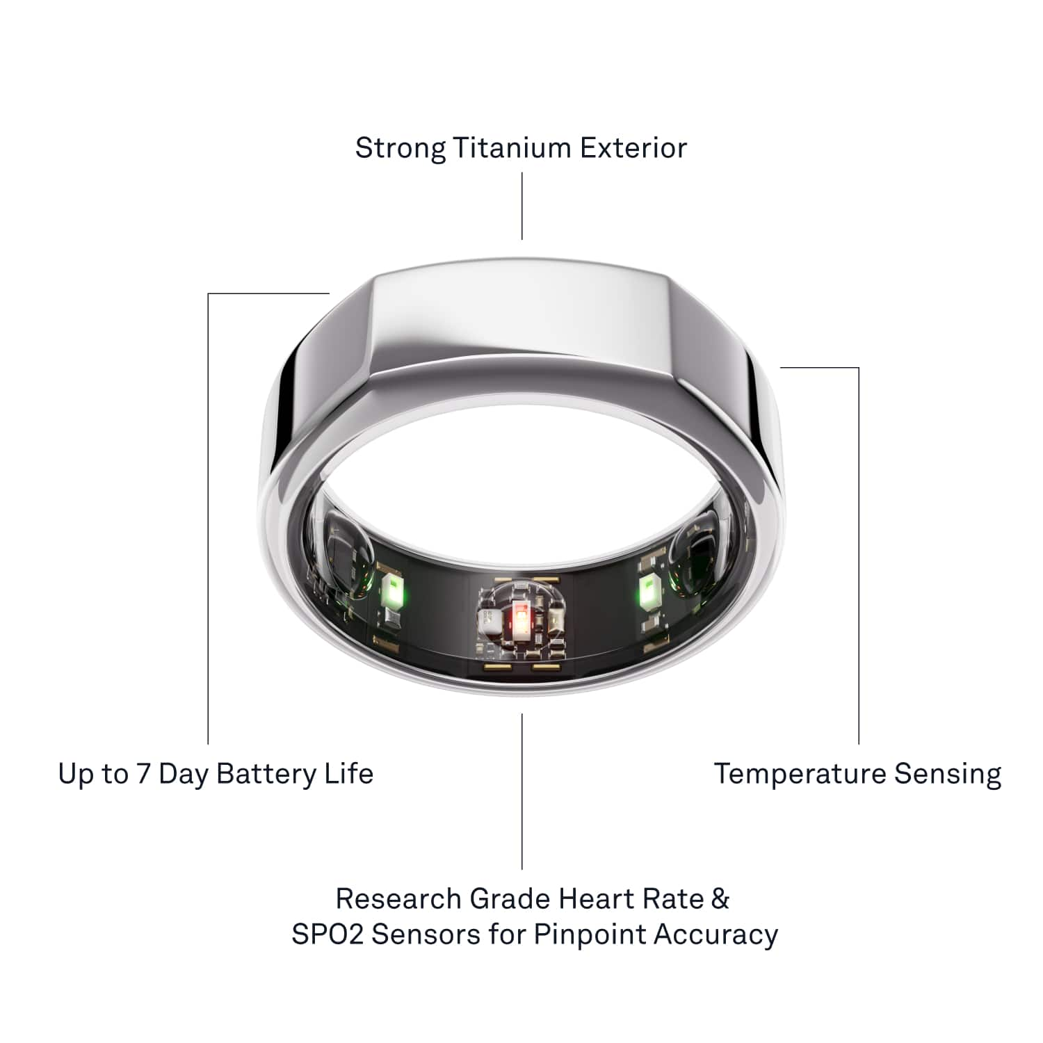 Oura Ring Gen 3, deals Size 7