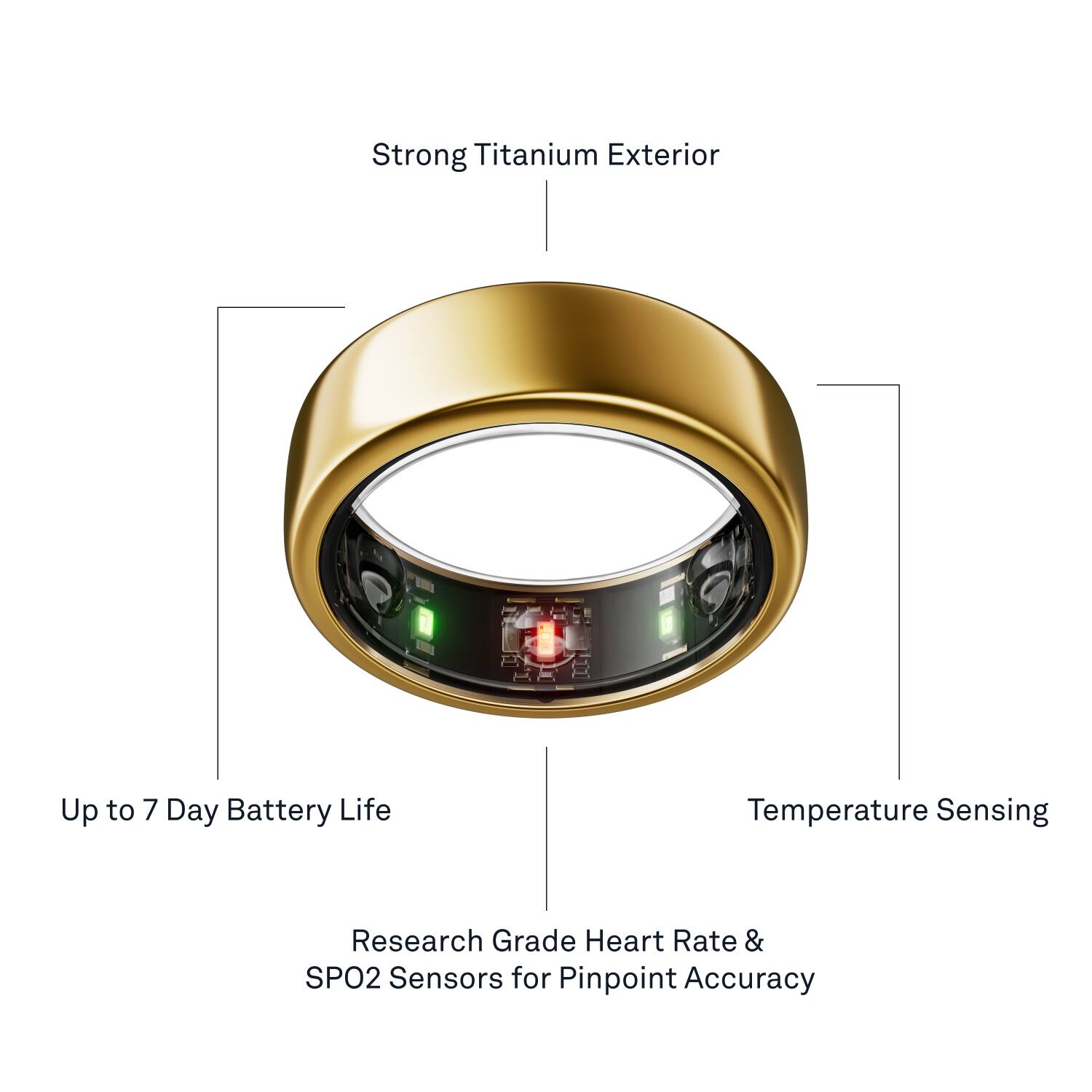 The image features a ring with a strong titanium exterior, which is designed to last for up to 7 days on a single battery charge. The ring also has temperature sensing capabilities, making it a versatile and practical accessory. Additionally, the ring is equipped with research-grade heart rate and SPO2 sensors, providing accurate readings for users. Overall, the ring offers a combination of durability, functionality, and precision, making it an appealing choice for those seeking a reliable and high-quality wearable device.