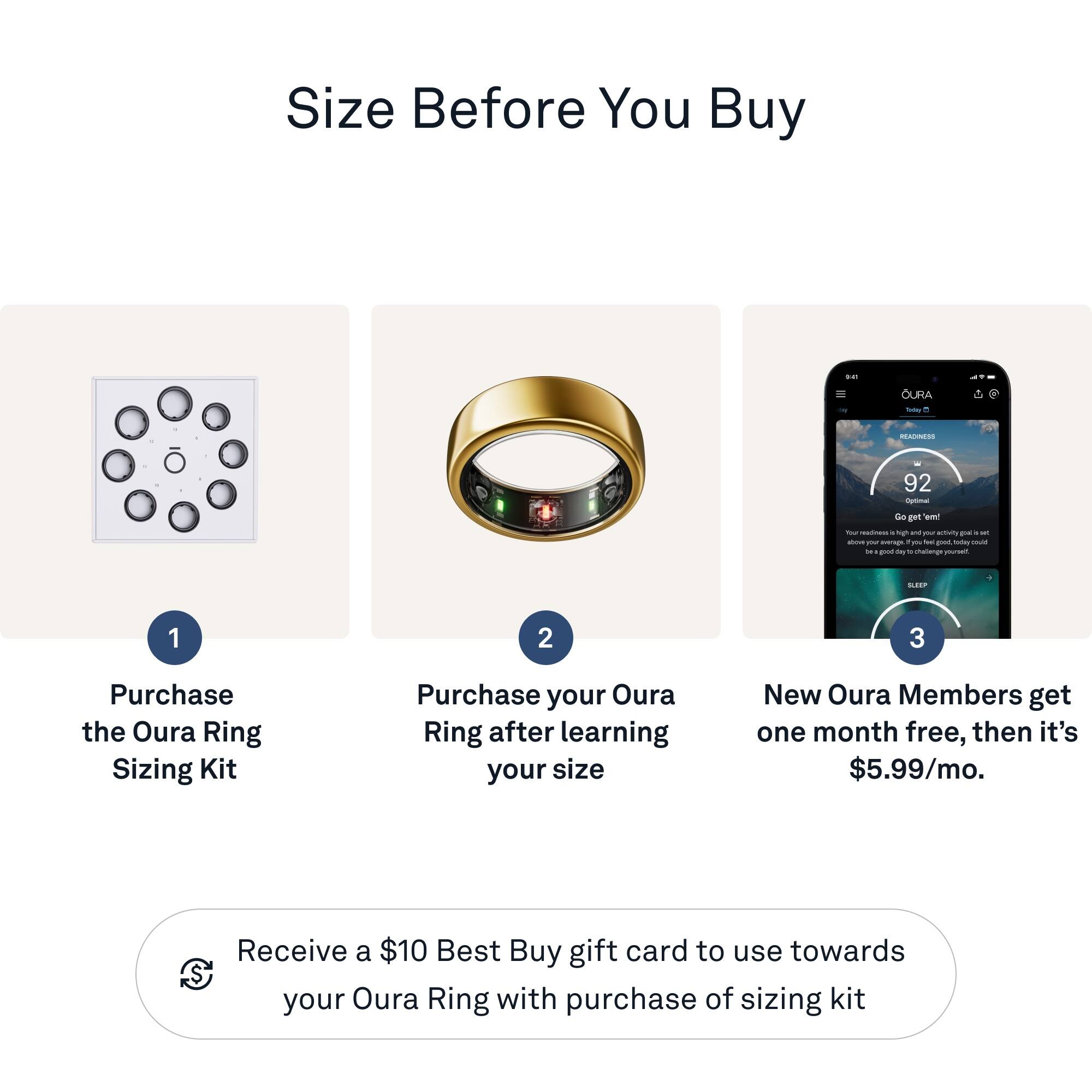 Size Before You Buy +. OURA - - SLEEP TRACKING 92% - Go get - - - - - - - - - - - 1 wra m - I - aute - - - chanangs - SLEP 1 2 3 Purchase the Oura Ring Sizing Kit Purchase your Oura Ring after learning your size New Oura Members get one month free, then it's $5.99/mo. Receive a $10 Best Buy gift card to use towards your Oura Ring with purchase of sizing kit.