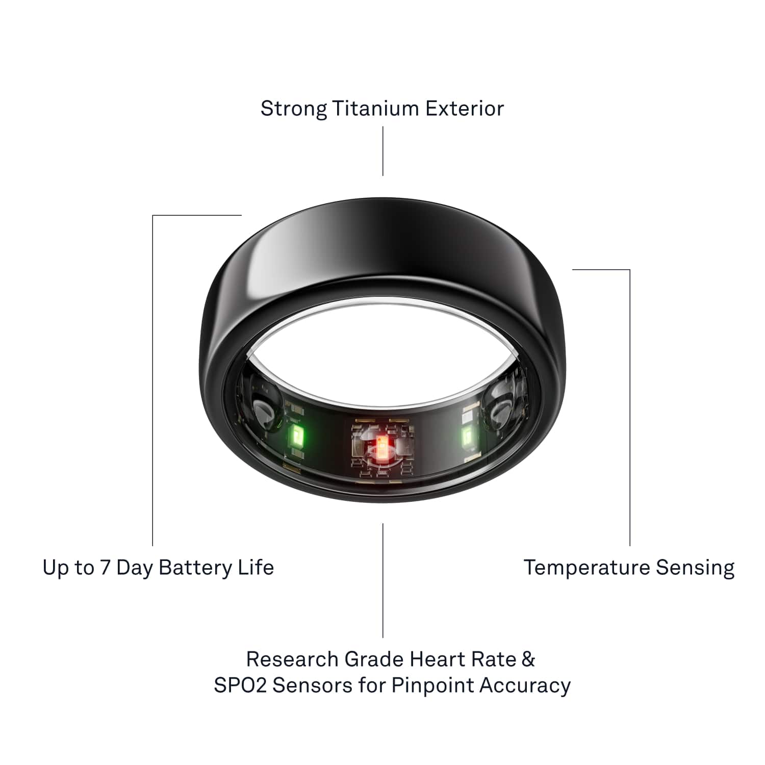 The image displays a ring with a strong titanium exterior, which has a battery life of up to 7 days. The ring also features temperature sensing capabilities, making it suitable for outdoor activities. Additionally, the ring is equipped with research-grade heart rate and SPO2 sensors, providing accurate readings for health monitoring.