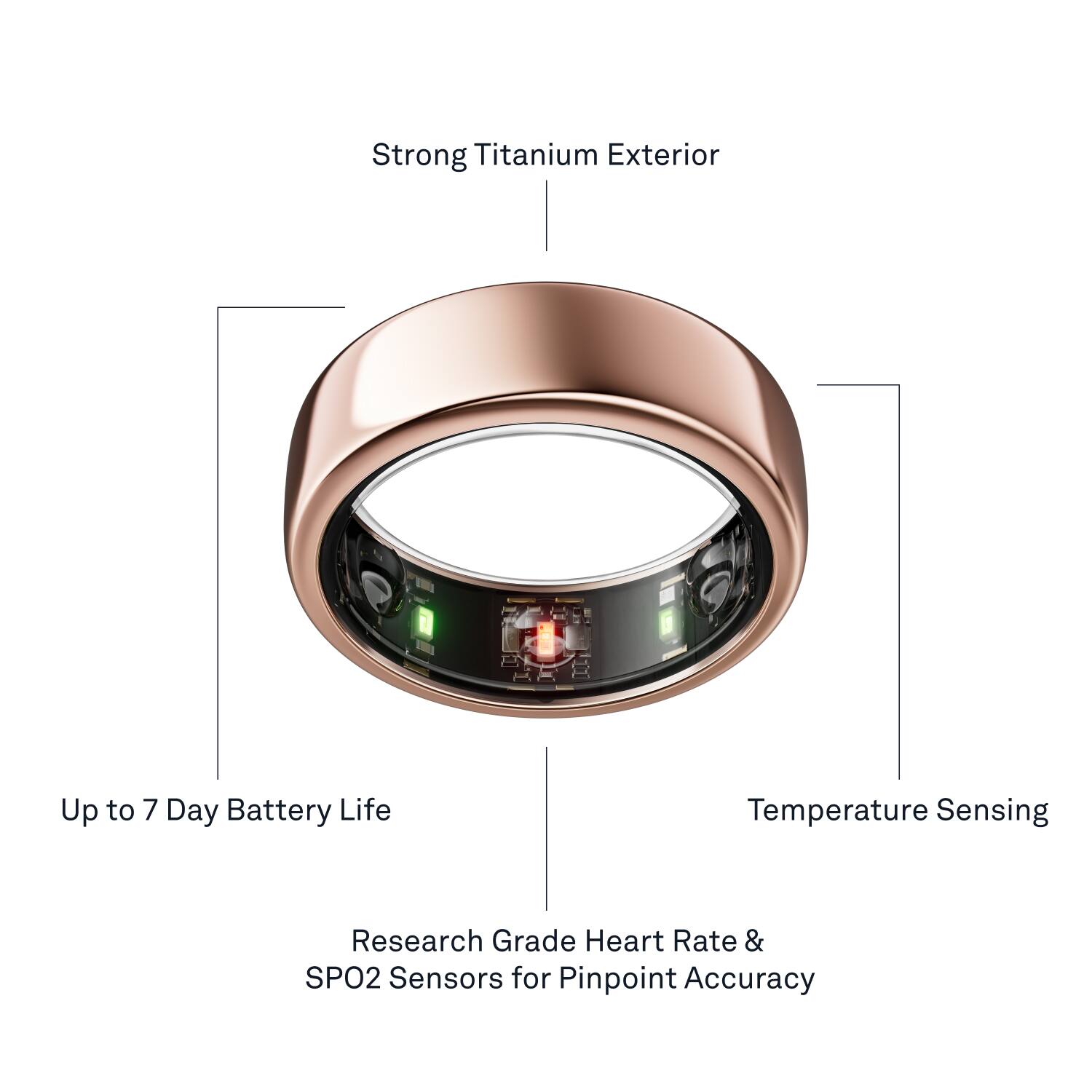The image features a ring with a strong titanium exterior, which is designed to last for up to 7 days on a single battery charge. The ring also includes temperature sensing technology, making it a versatile and practical accessory for everyday wear. Additionally, the ring is equipped with research-grade heart rate and SPO2 sensors, providing accurate and reliable health data for users.