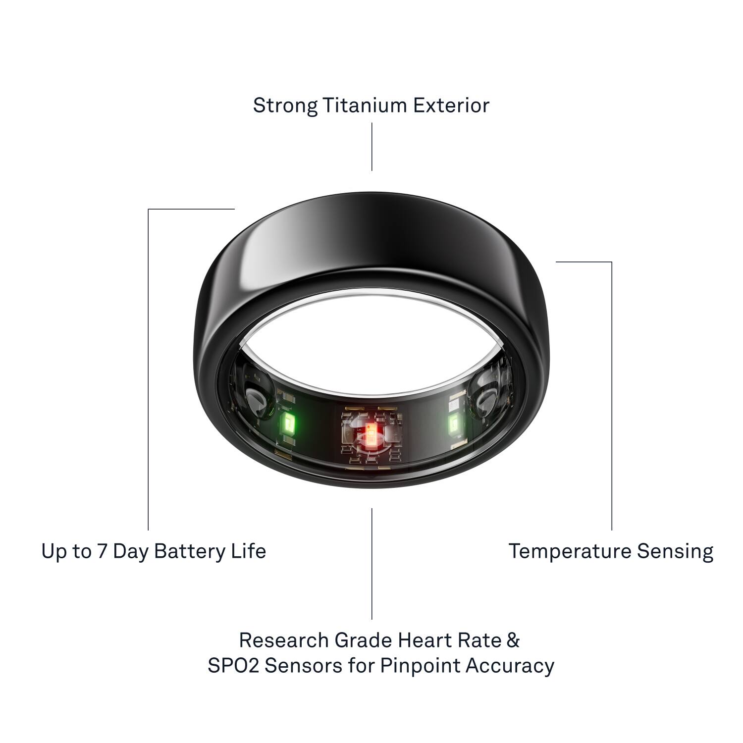 The image displays a ring with a strong titanium exterior, which has a battery life of up to 7 days. The ring also features temperature sensing capabilities, making it suitable for outdoor activities. Additionally, the ring is equipped with research-grade heart rate and SPO2 sensors, providing accurate readings for health monitoring.