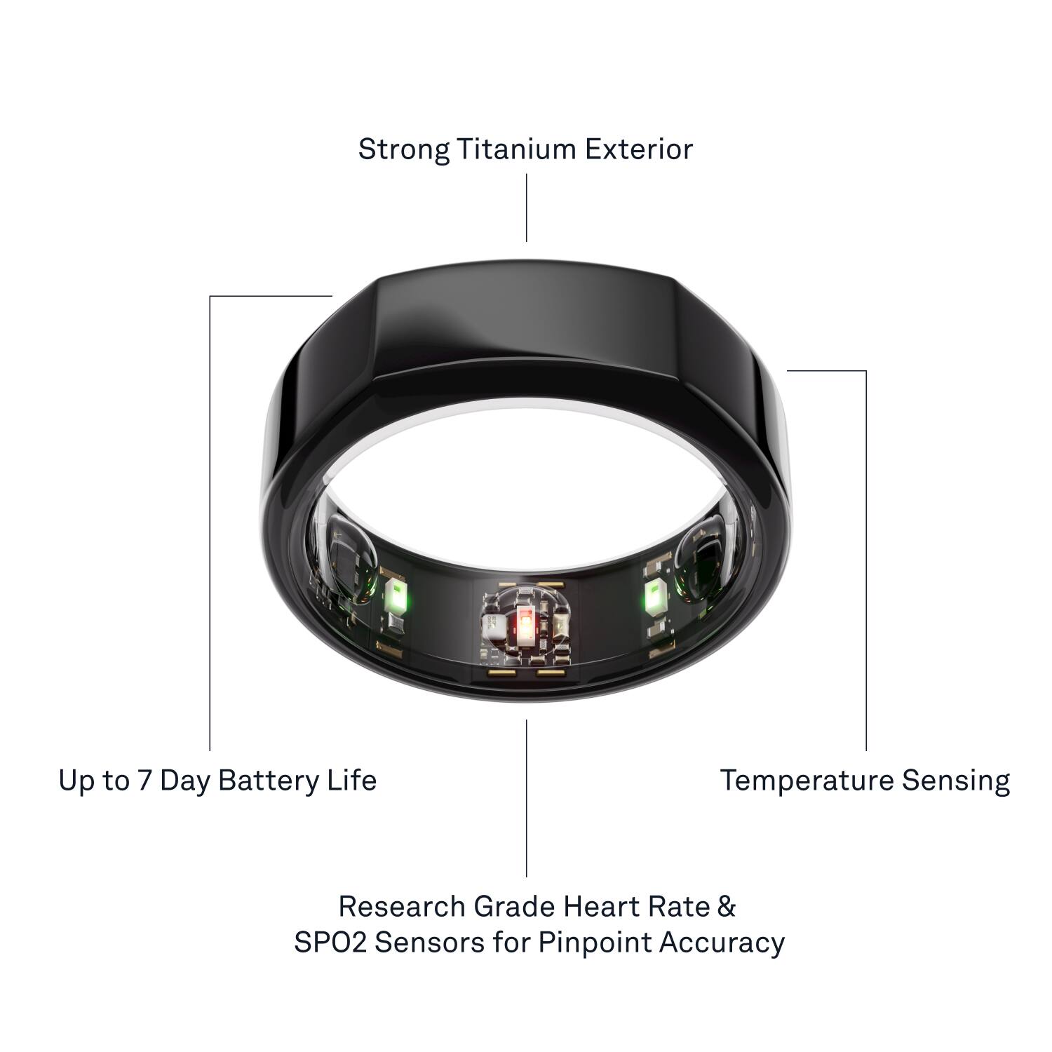 The image features a black ring with a strong titanium exterior. It has a battery life of up to 7 days, and it also includes temperature sensing capabilities. The ring is designed for research-grade heart rate and SPO2 sensors, providing pinpoint accuracy for its users.