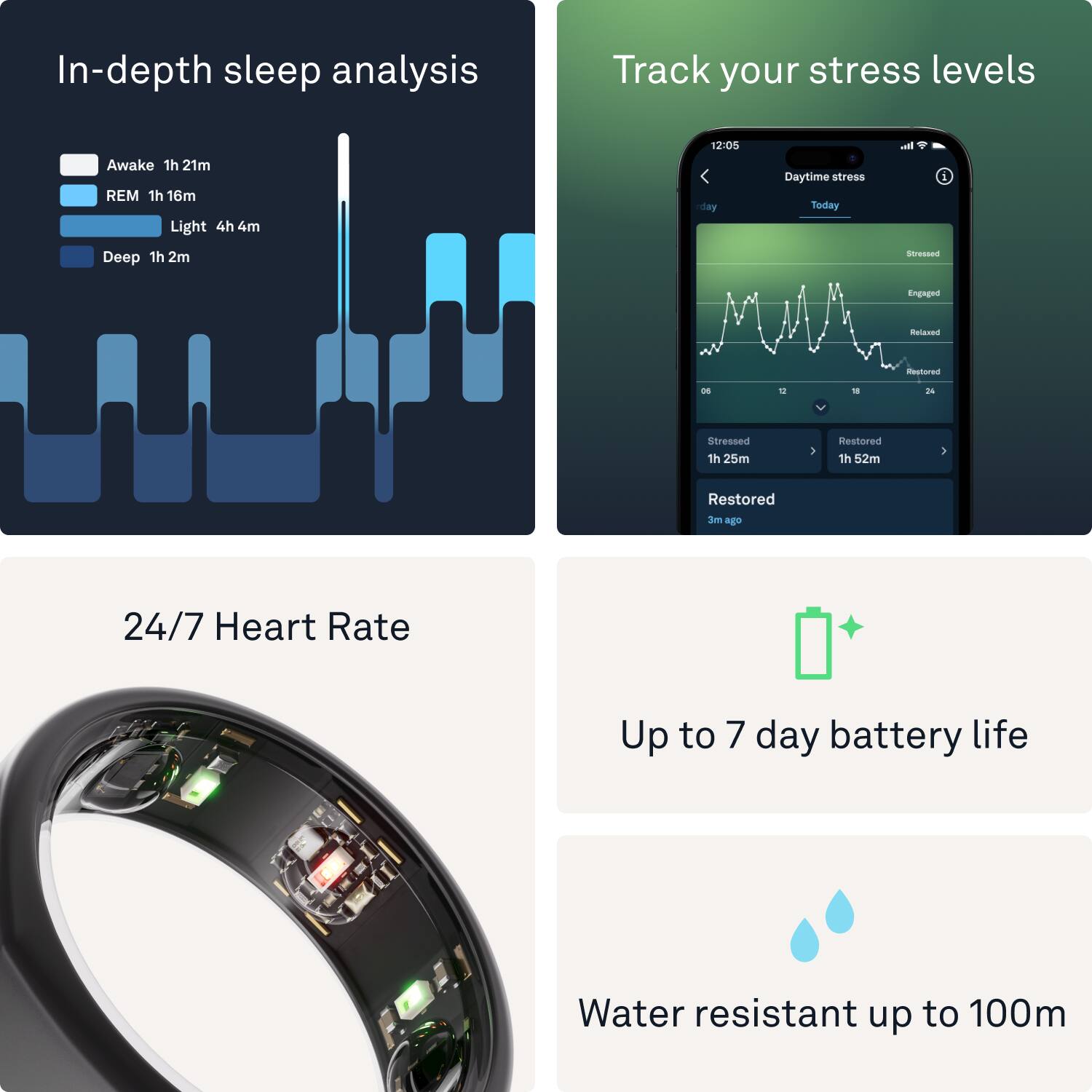 Oura Ring Gen3 Heritage Size Before You Buy Size 11 Stealth JZ90 