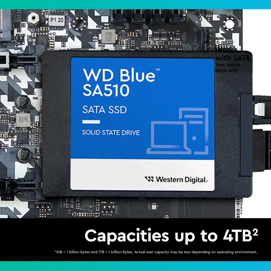 The text on the image is grouped and corrected as follows:

"Capacities up to 4TB (2TB, 1TB, 500GB, 250GB, 128GB, 64GB, 32GB, 16GB, 8GB, 4GB) with SATA (Two notch slots only) Solid State Drive (SSD) by Western Digital (WD Blue SA510 SATA SSD)."