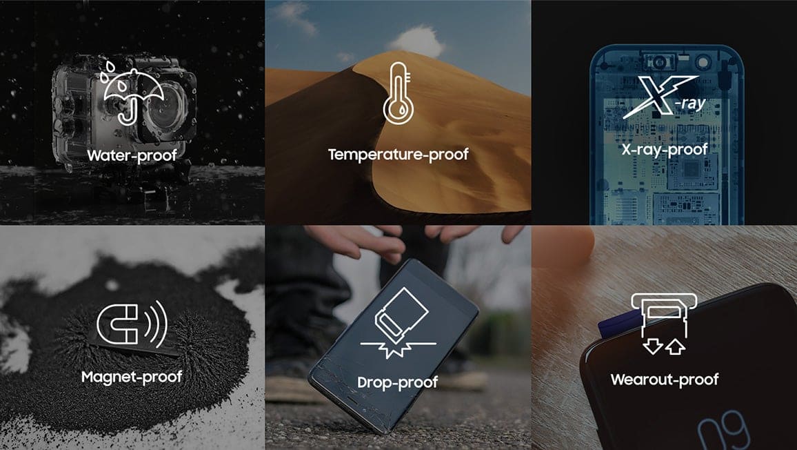 Alt View 19. Samsung - Pro Plus 256GB microSDXC Memory Card.