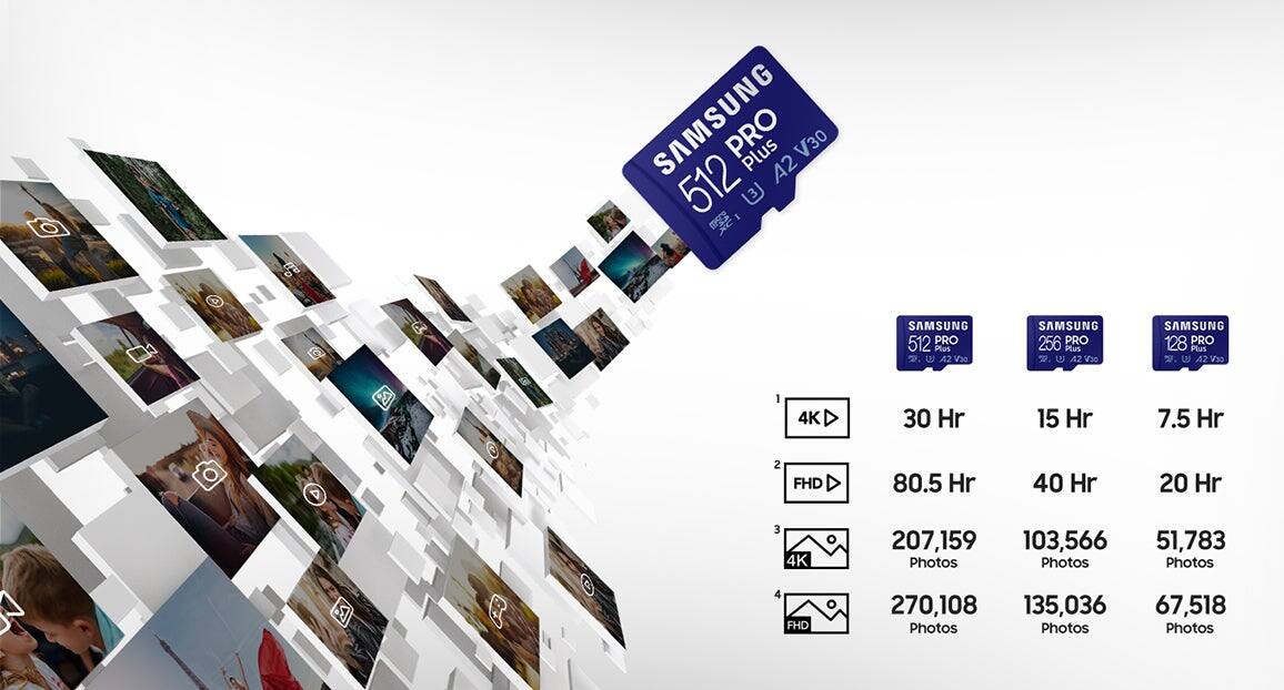 The largest text in the image reads "SAMSUNG PRO Plus A2 V30 512 3 3  G SAMSUNG 512 PRO Plus A2 V30." The text categorized as Memory\_Cards is as follows:

1. SAMSUNG PRO Plus A2 V30 512 3 3  G
2. SAMSUNG 512 PRO Plus A2 V30
3. SAMSUNG 256 PRO Plus 2 A2 V0
4. SAMSUNG 128 PRO Plus 2 U A2 V30

The image also features a chart with various memory card options, including 4K and FHD options, along with the corresponding storage capacities and durations. The chart also shows the number of photos that can be stored on each memory card.
