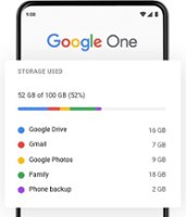 6 months of Google One 100 GB for My Best Buy Plus™ and My Best Buy Total™ members. (New subscribers only) - Alt_View_Zoom_11
