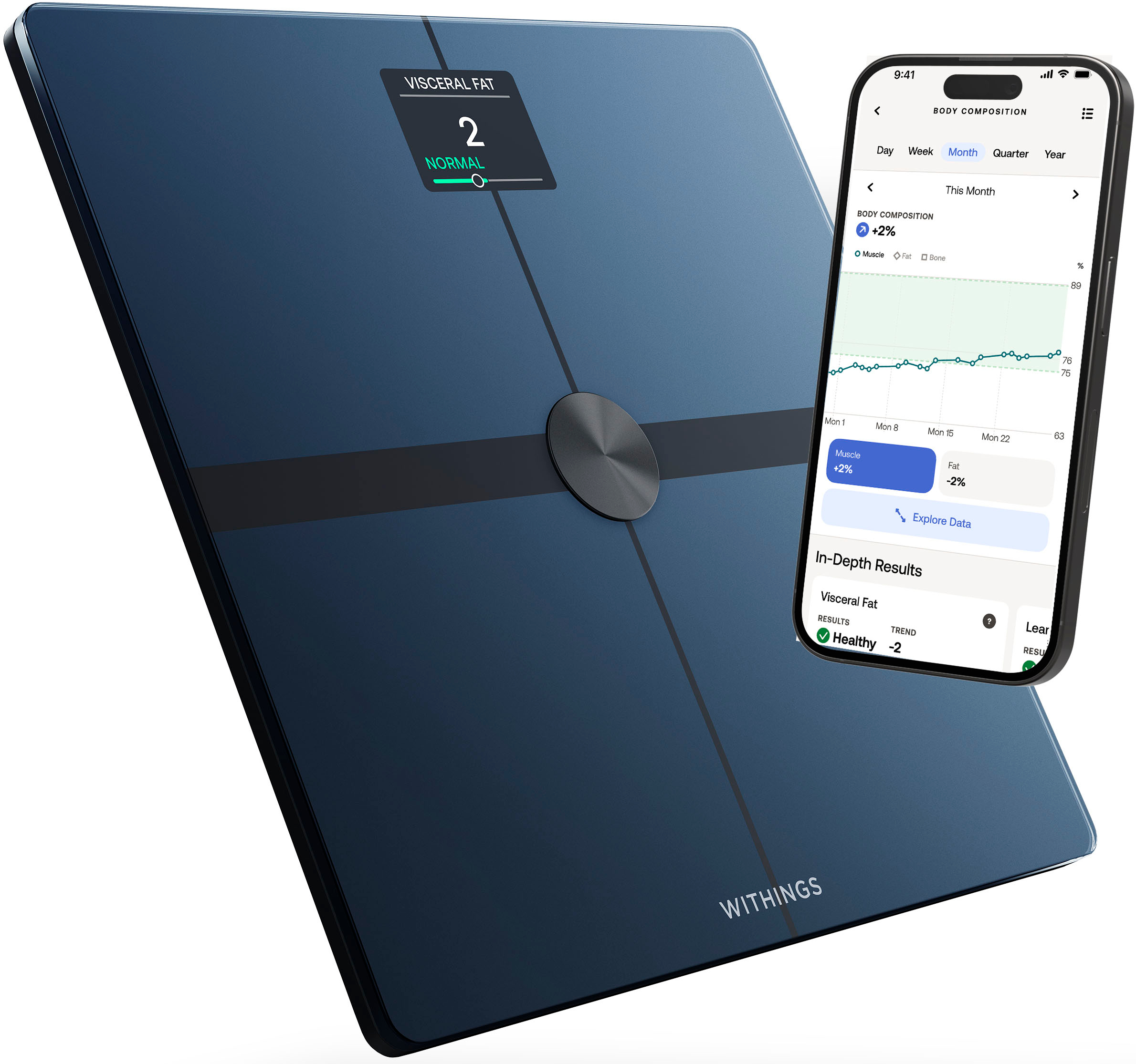 Withings Body Smart Advanced Body Composition Smart Wi-Fi Scale Black  WBS13-Black-All - Best Buy