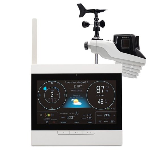 The Best Home Weather Stations