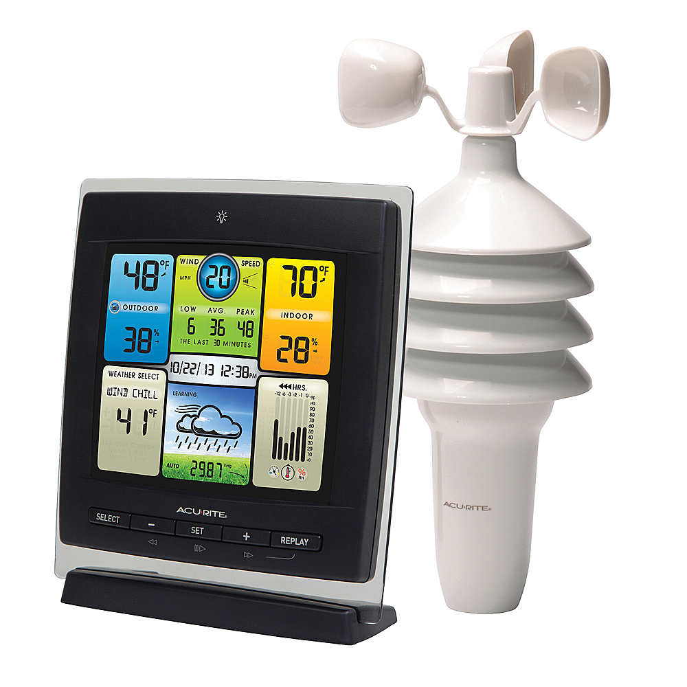 Acurite Pro Accuracy Indoor Humidity & Temperature Monitor