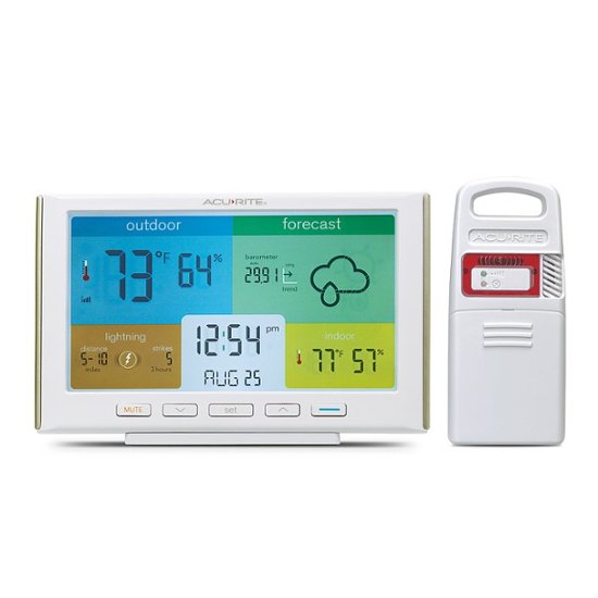 White Energy Saving Eco Room Thermometer Card 
